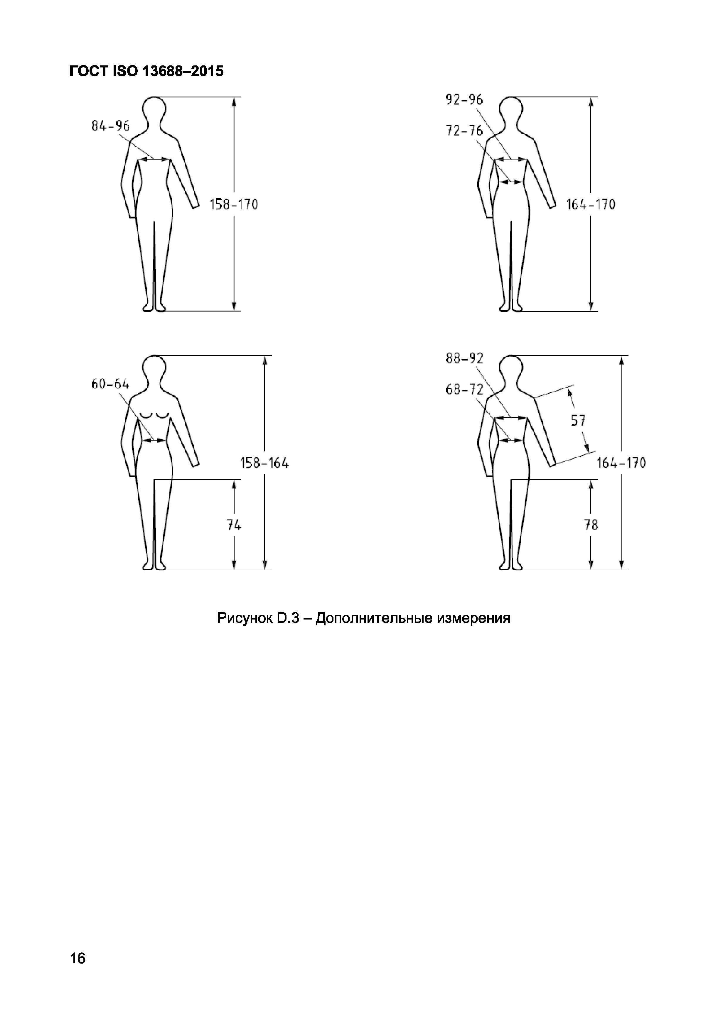 ГОСТ ISO 13688-2015