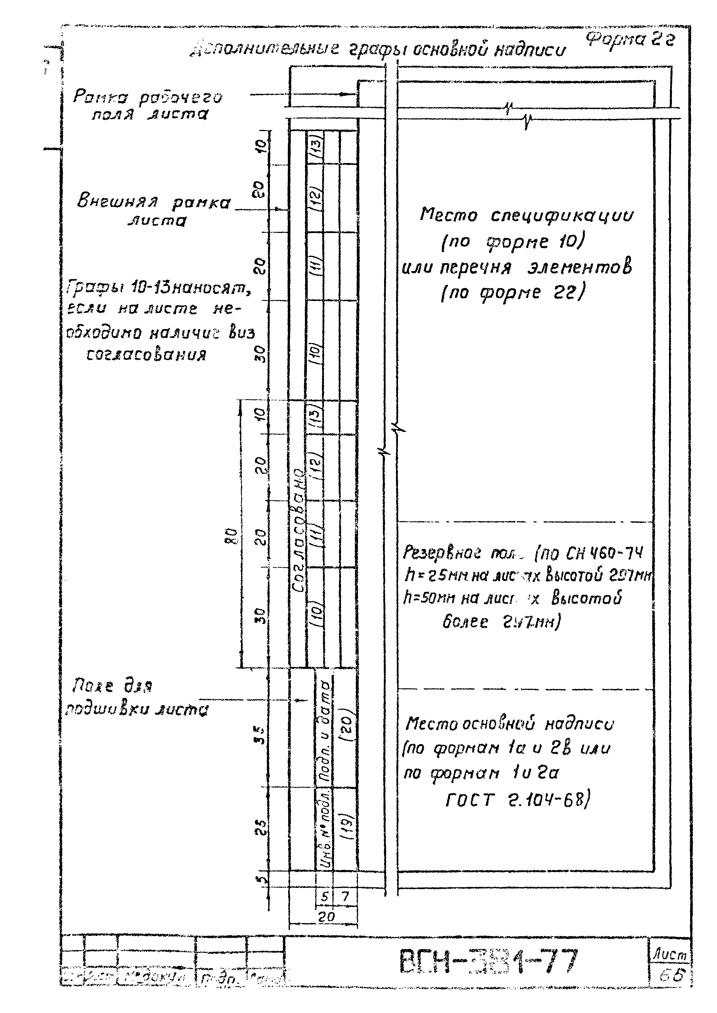 ВСН 381-77