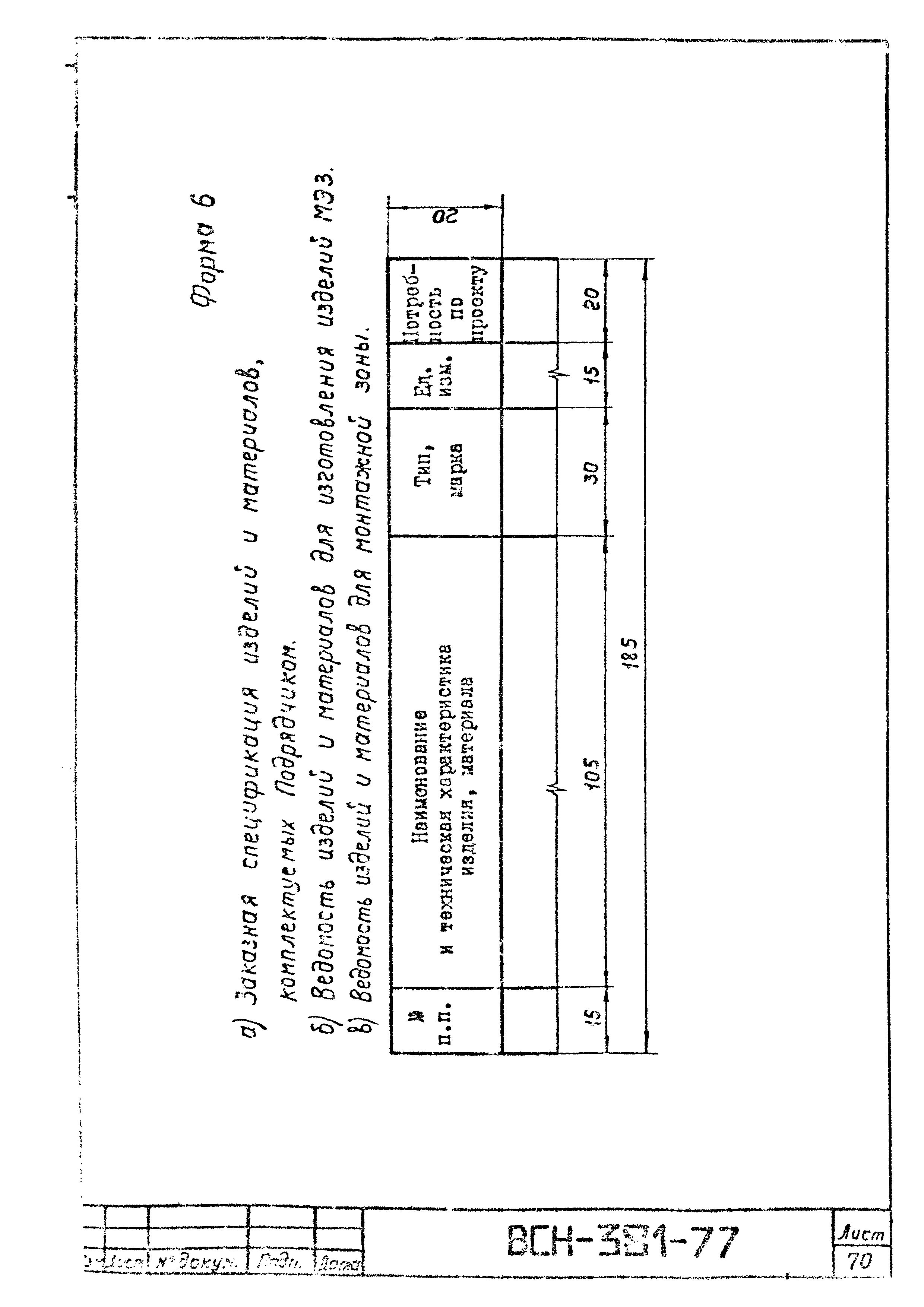 ВСН 381-77