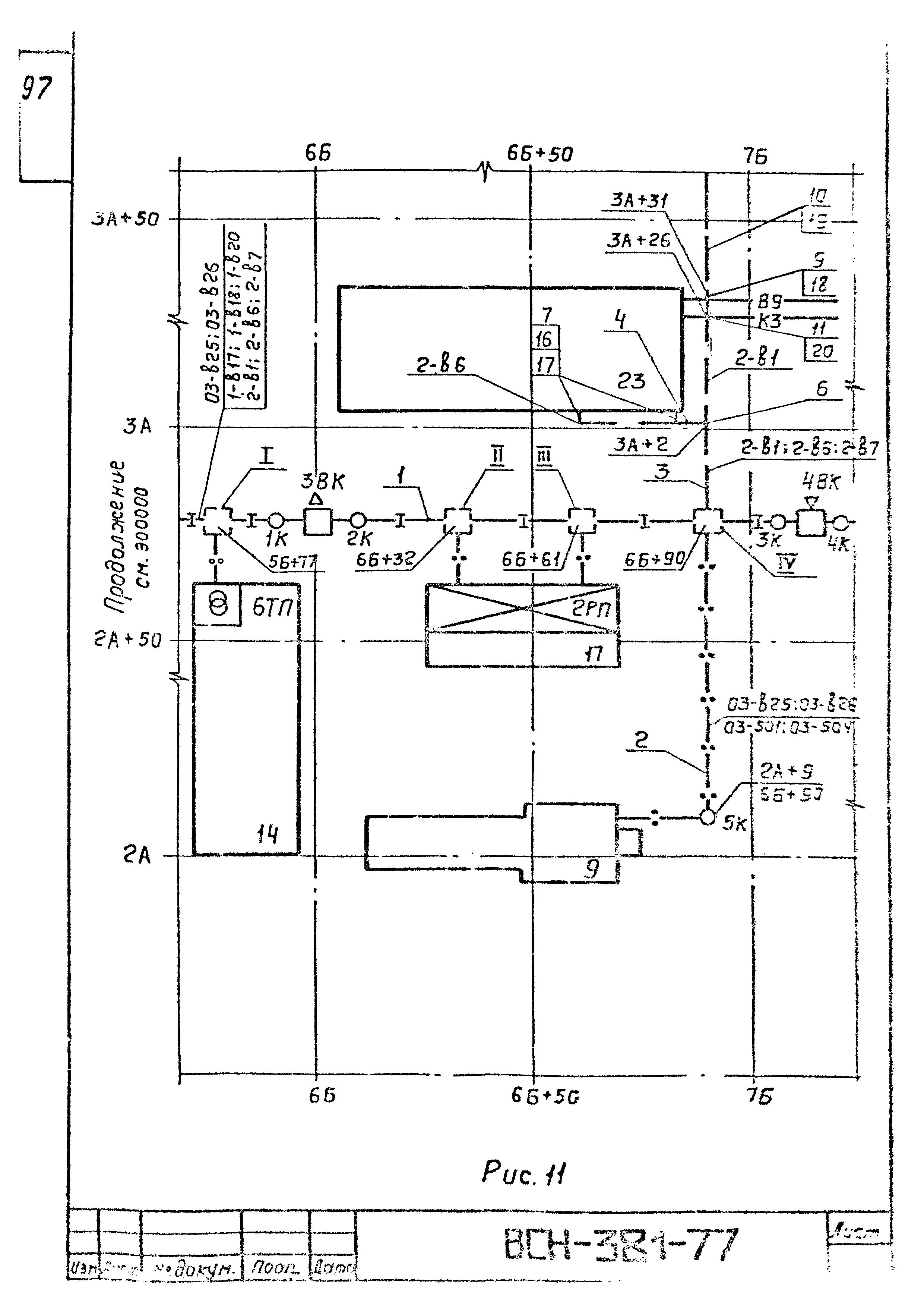 ВСН 381-77