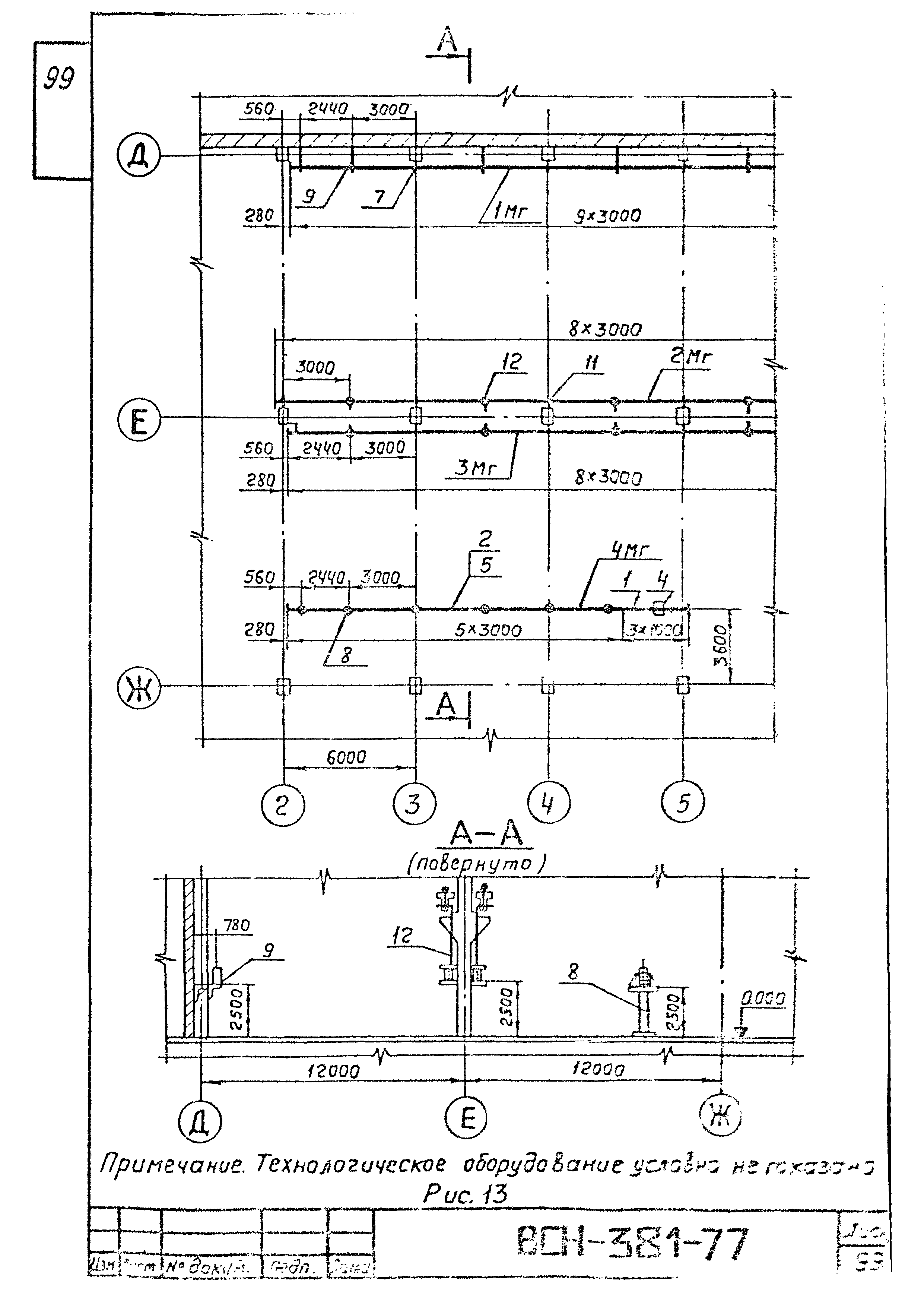 ВСН 381-77