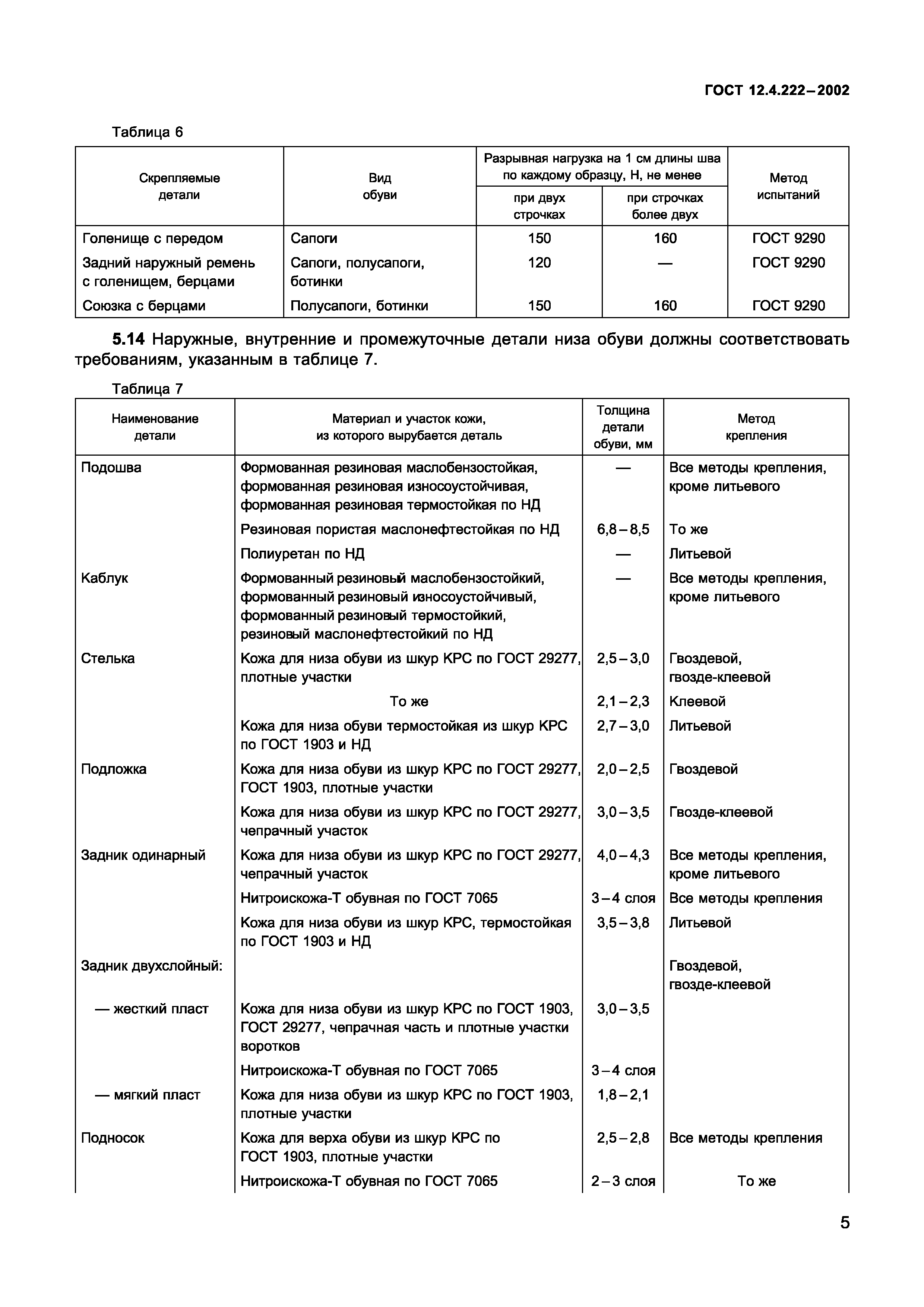 ГОСТ 12.4.222-2002