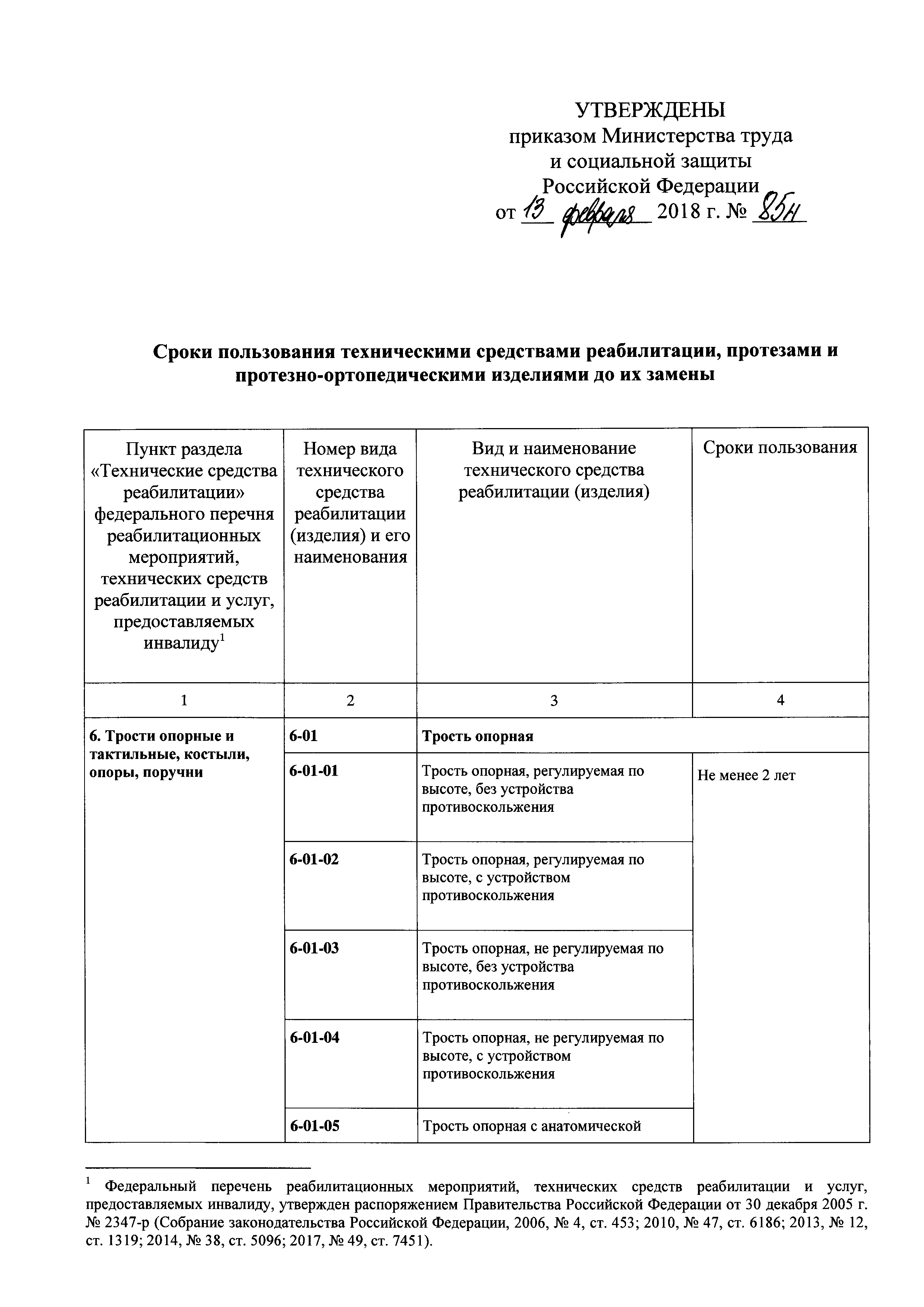 Приказ 106н от 06.10 2008