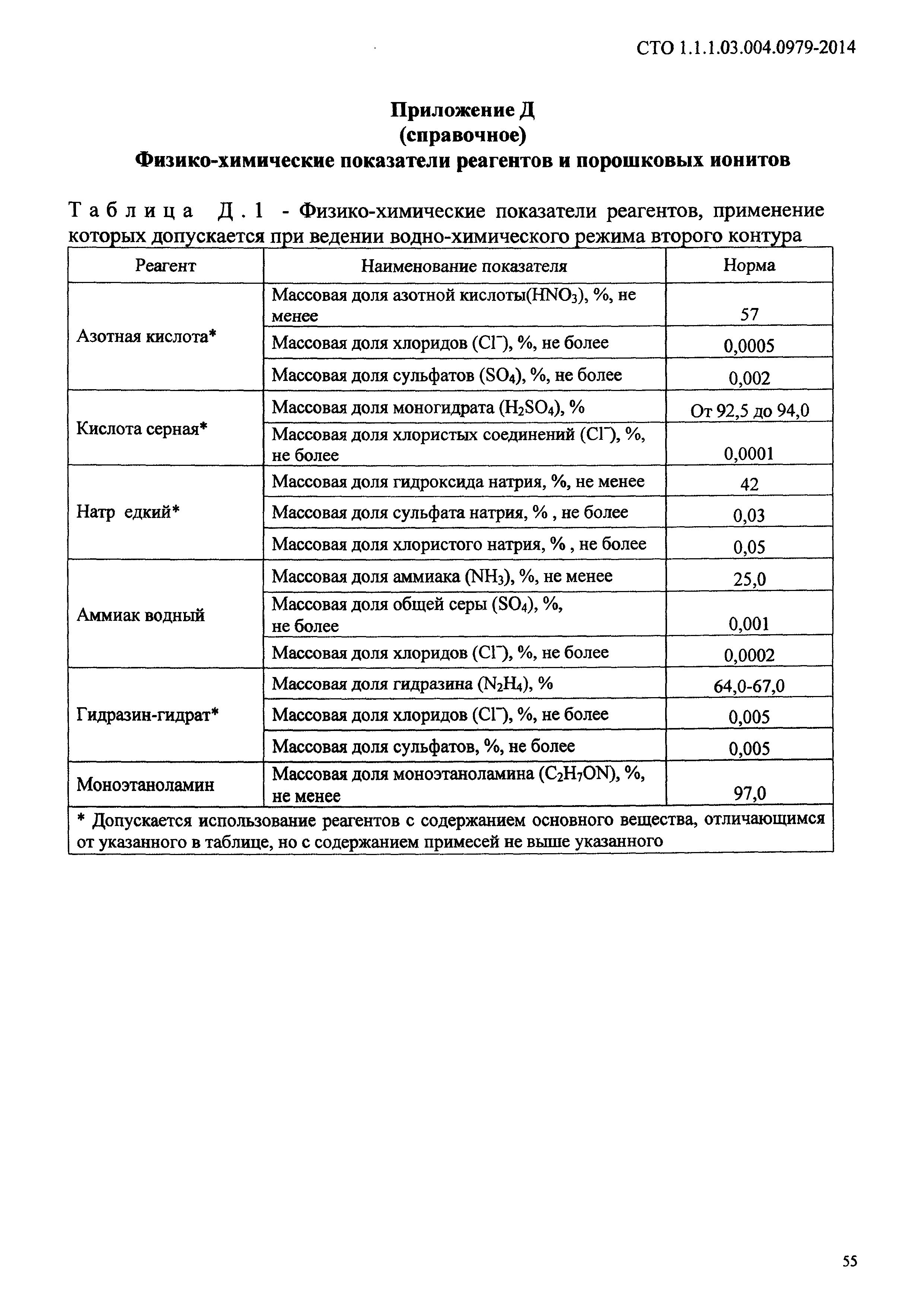 СТО 1.1.1.03.004.0979-2014