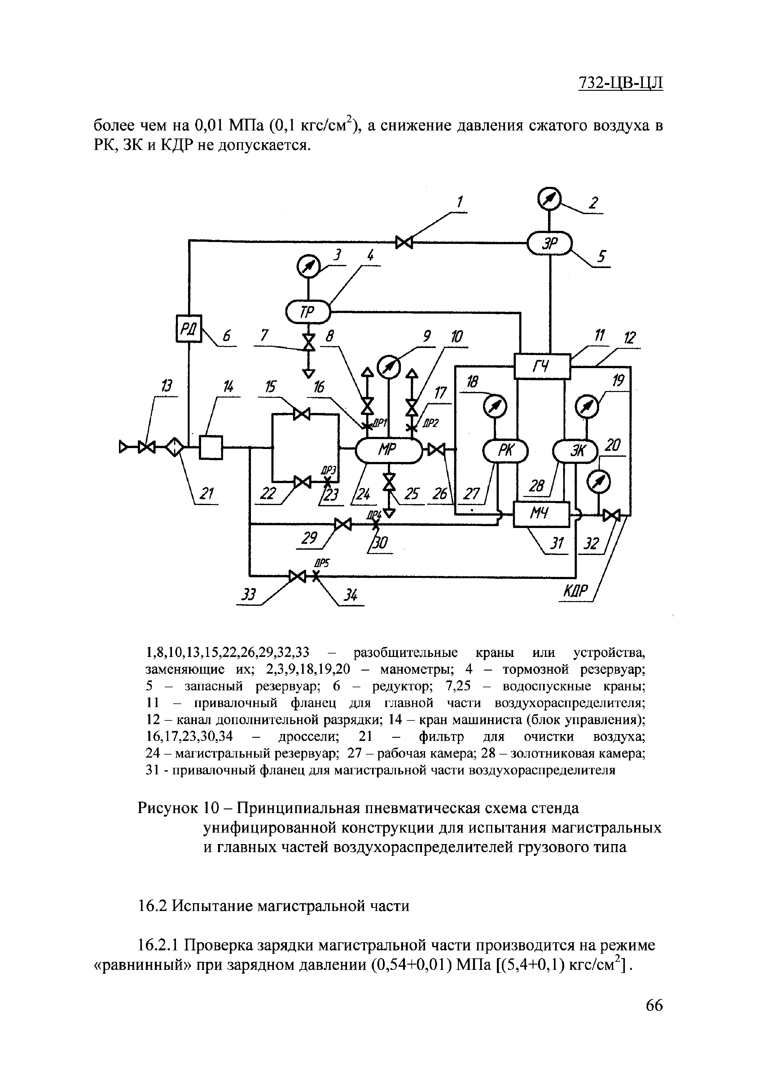 732-ЦВ-ЦЛ