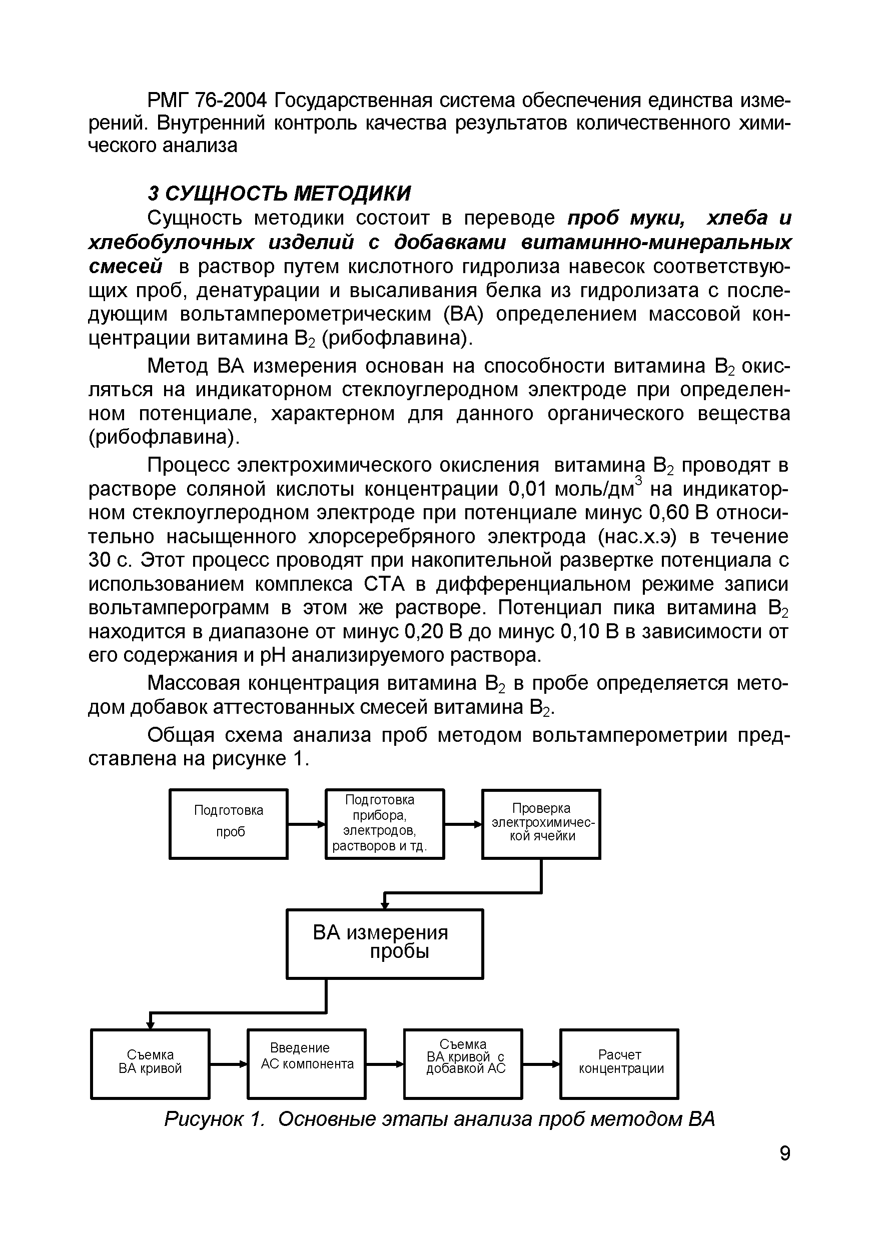 Скачать МУ 08-47/228 Мука, хлеб и хлебобулочные изделия с добавками  витаминно-минеральных смесей. Вольтамперометрический метод измерения  массовой концентрации витамина B2