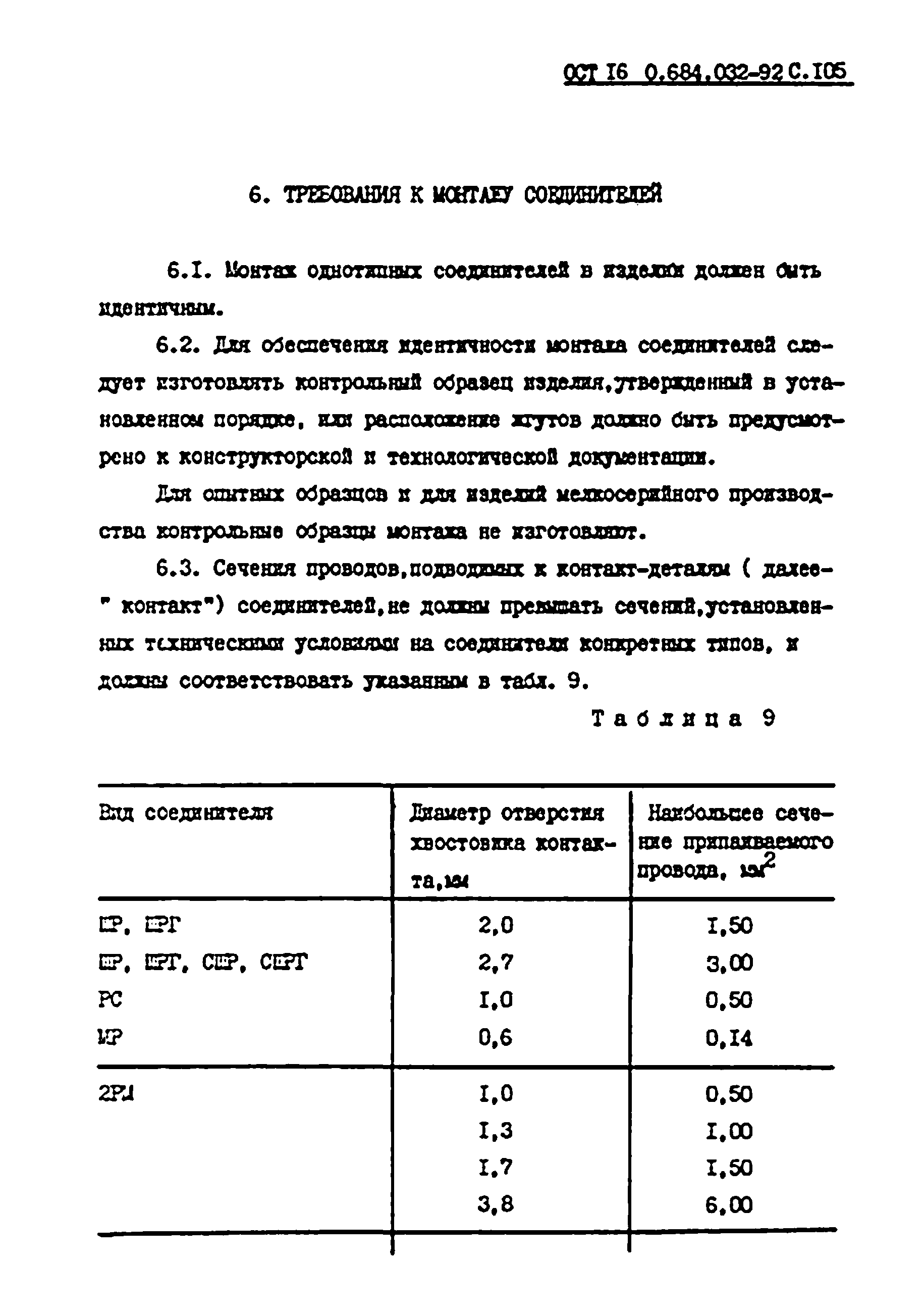 ОСТ 16 0.684.032-92