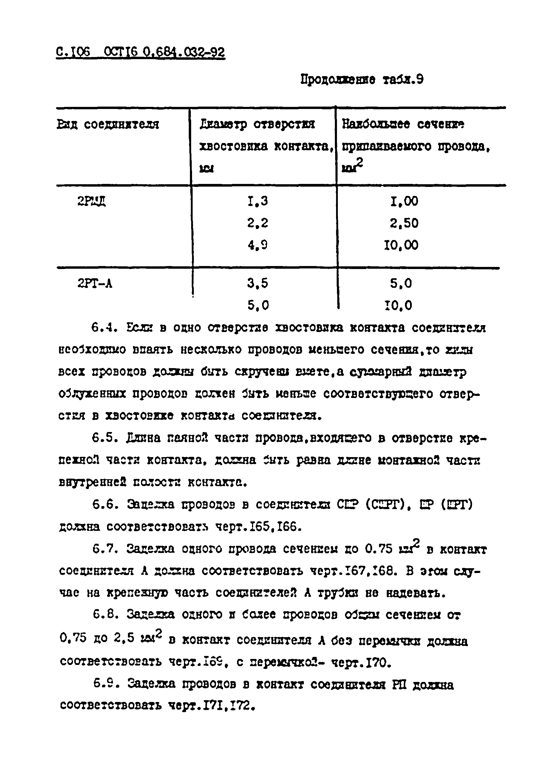 ОСТ 16 0.684.032-92