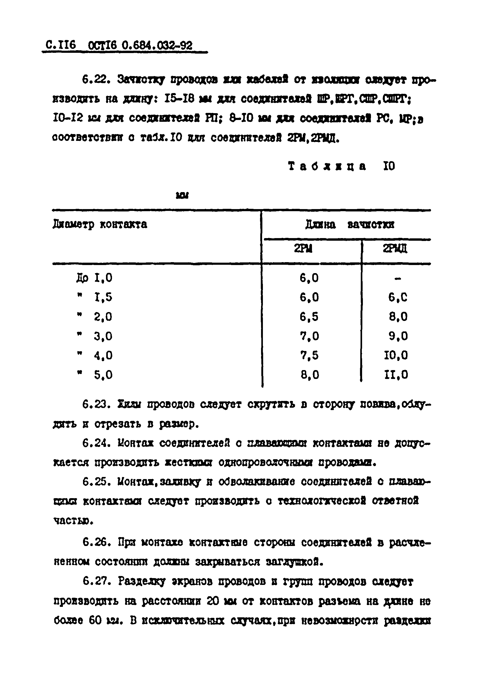 ОСТ 16 0.684.032-92