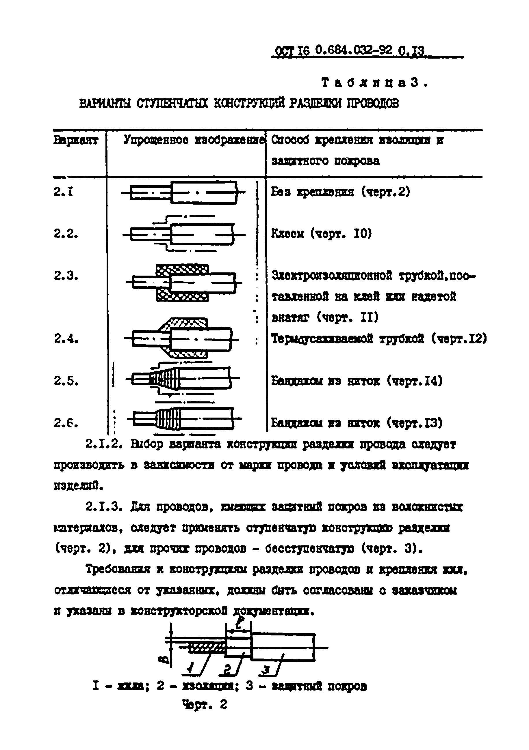 ОСТ 16 0.684.032-92