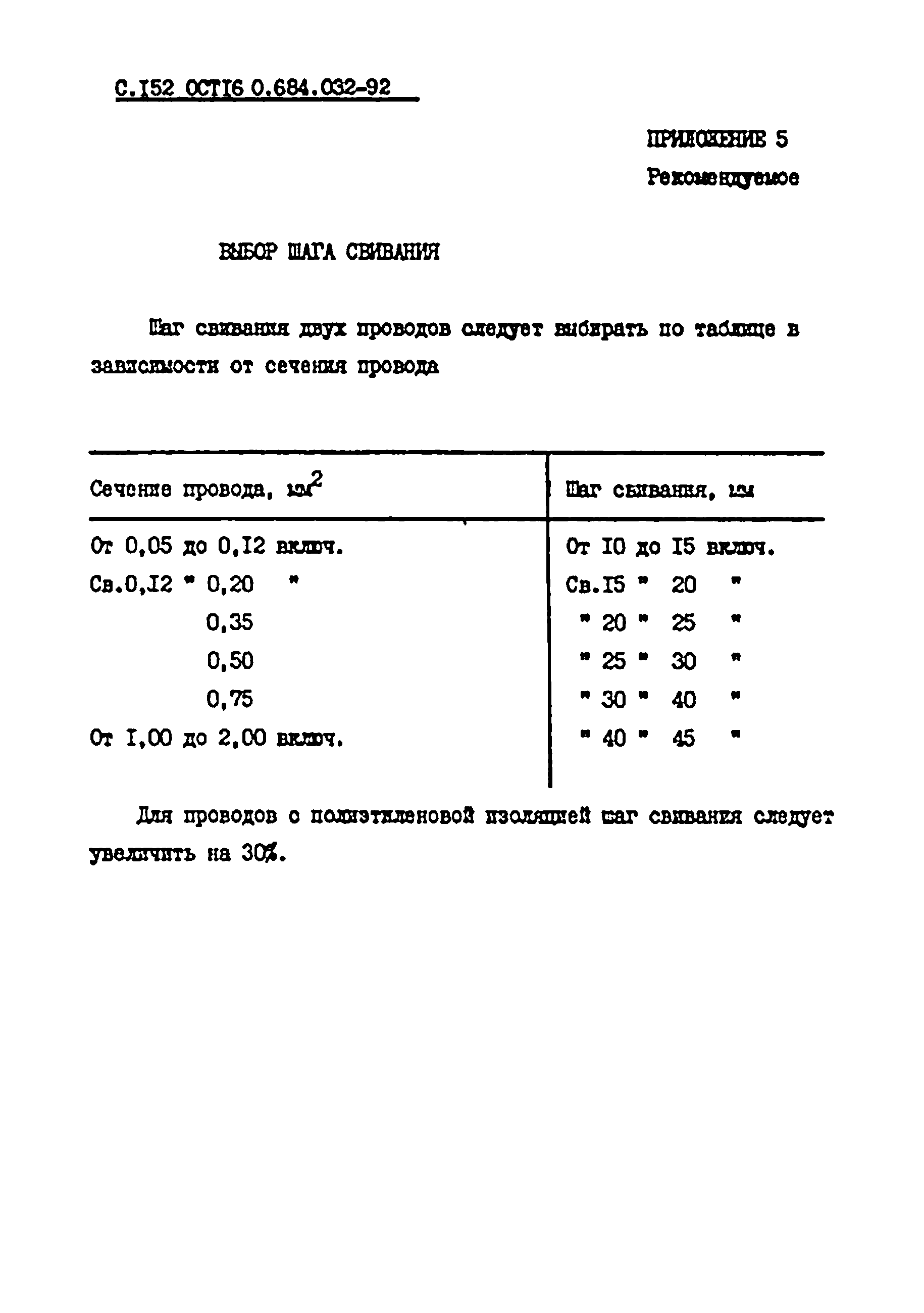 ОСТ 16 0.684.032-92