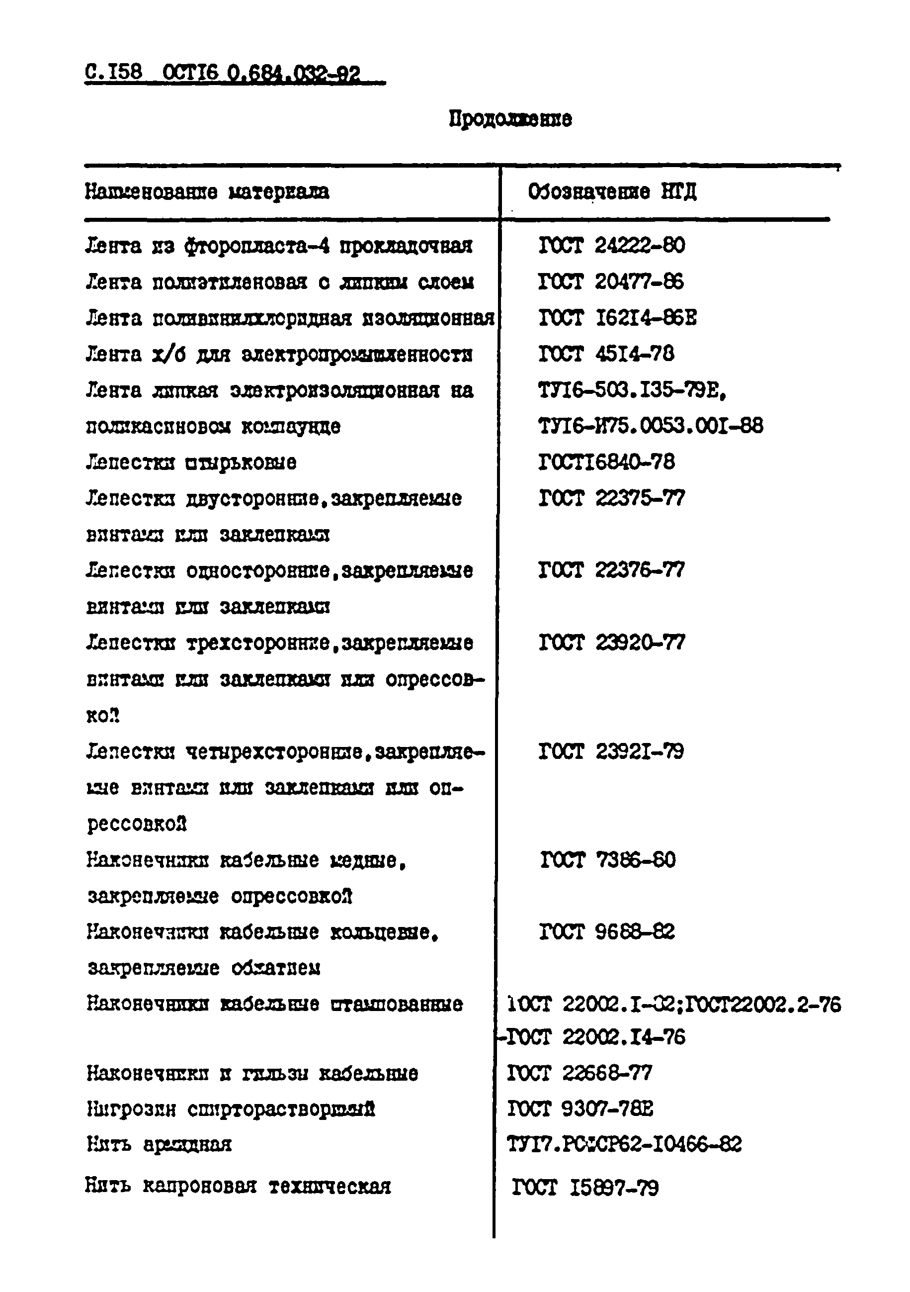 ОСТ 16 0.684.032-92