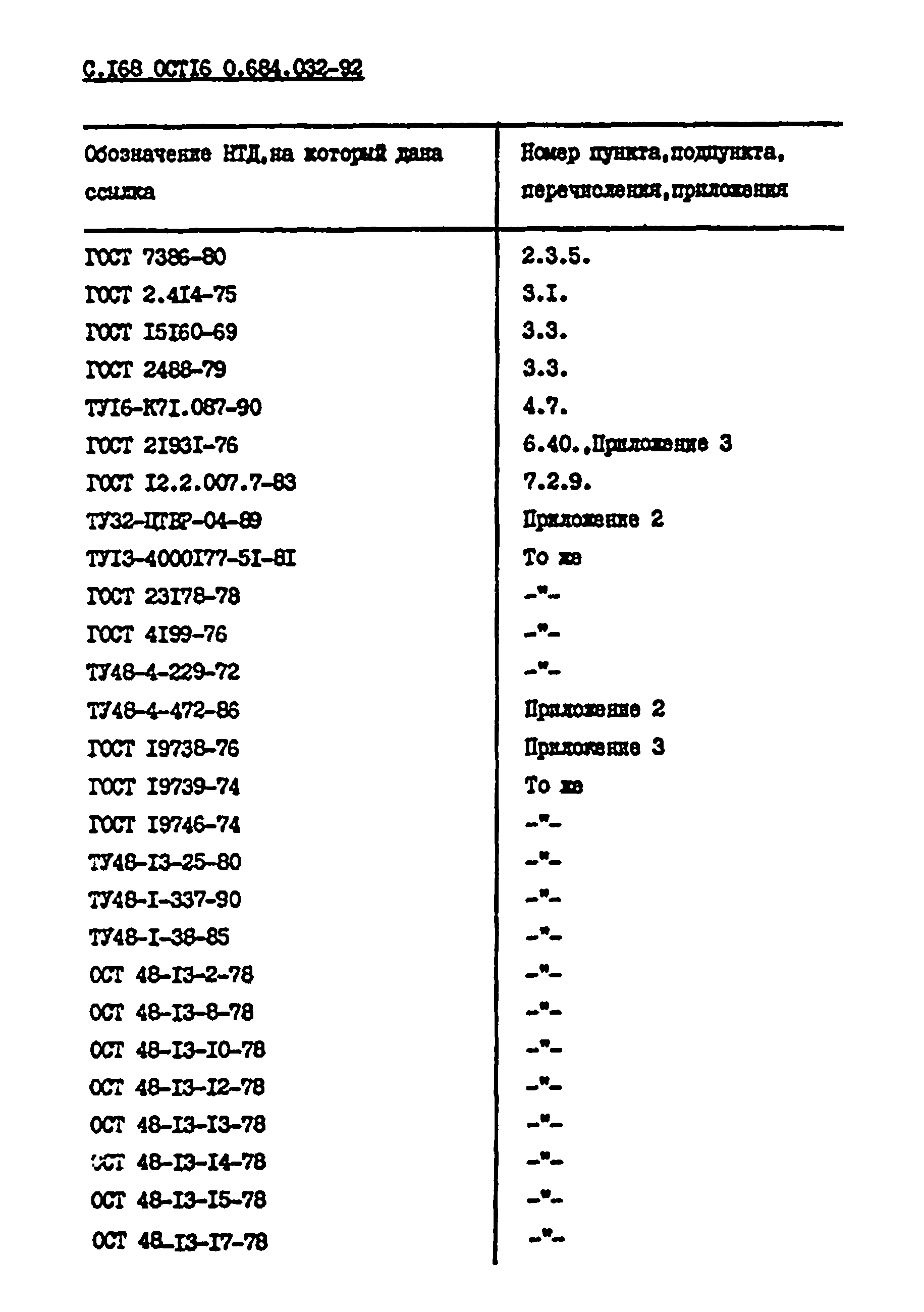 ОСТ 16 0.684.032-92