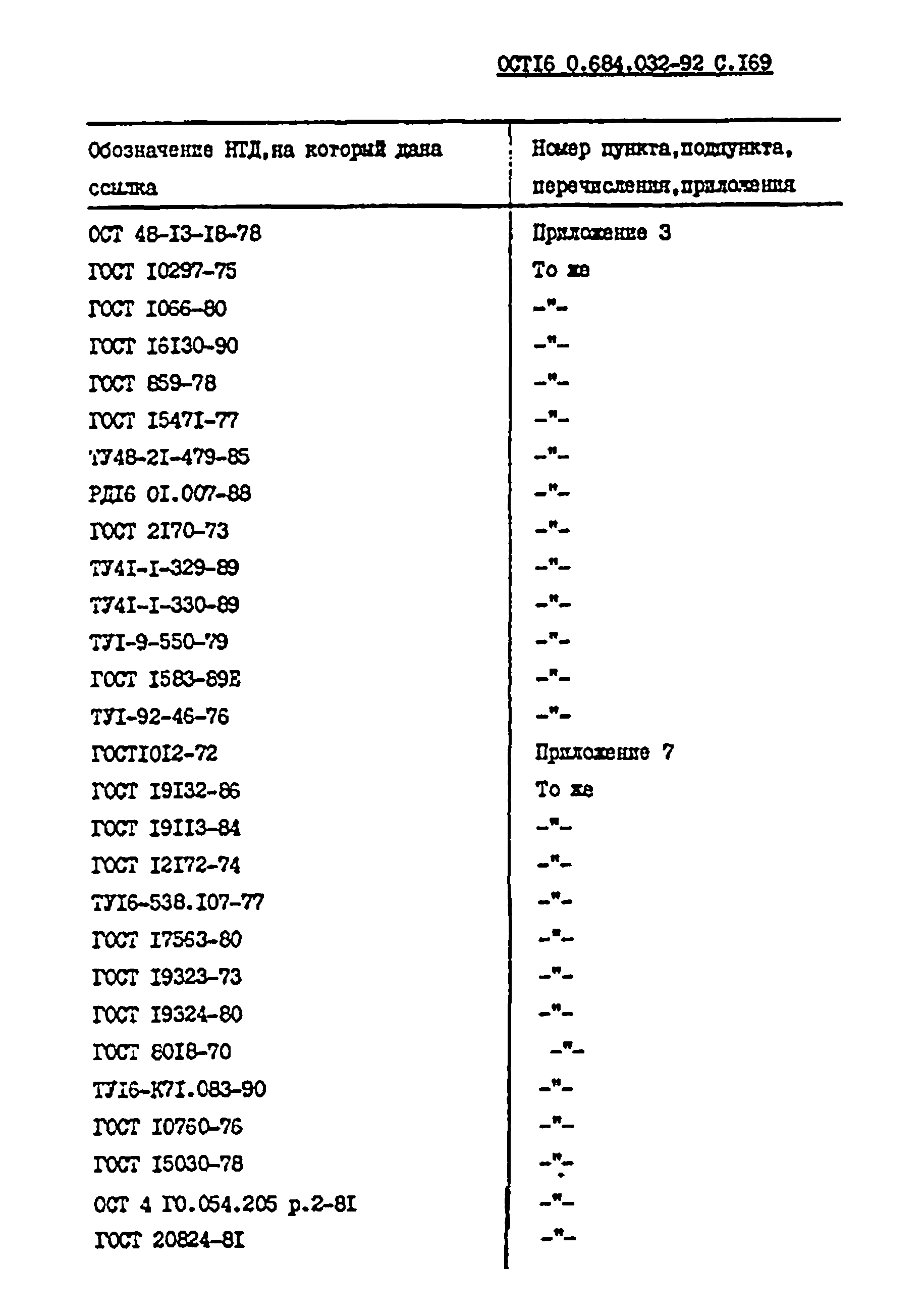 ОСТ 16 0.684.032-92