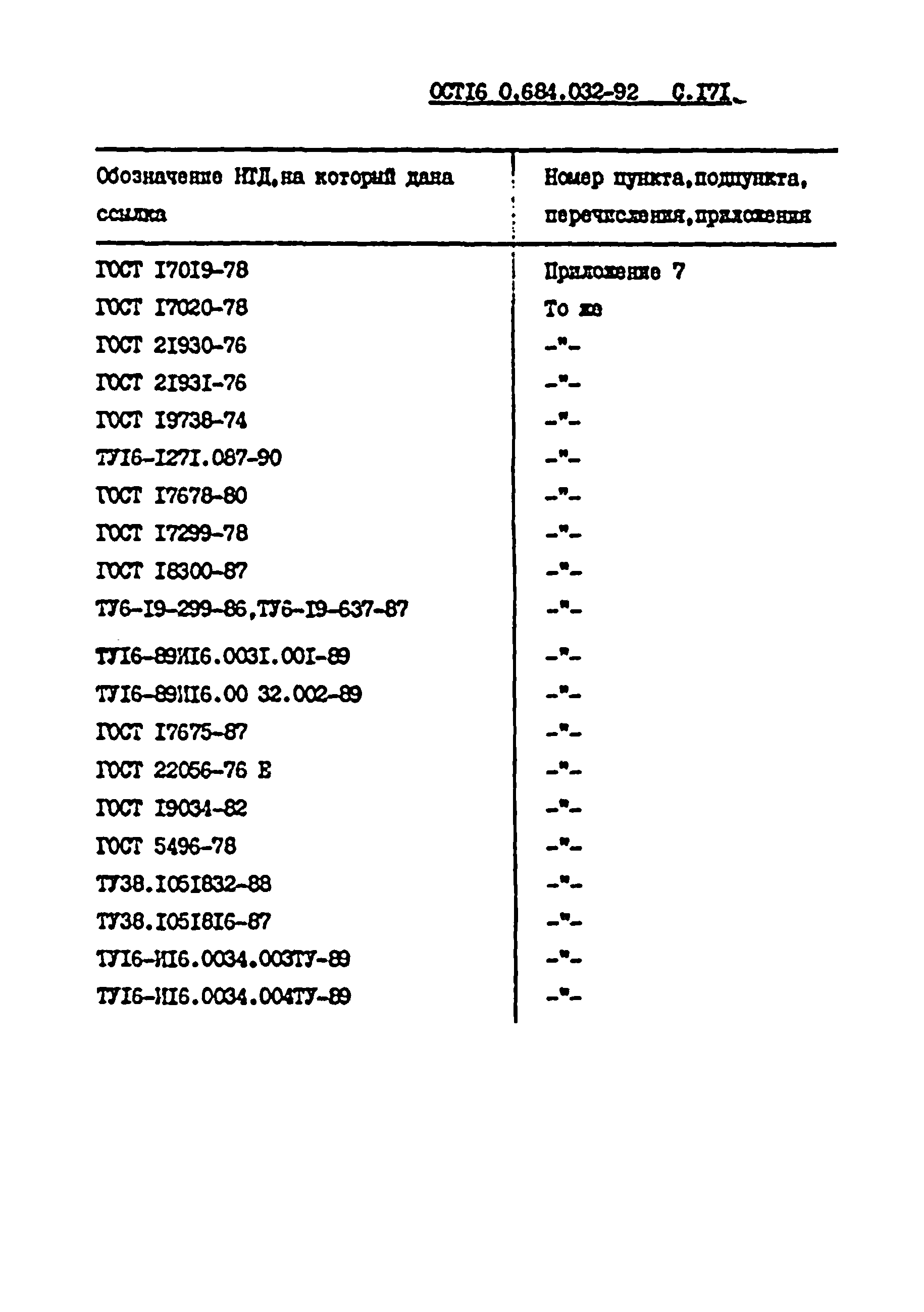 ОСТ 16 0.684.032-92