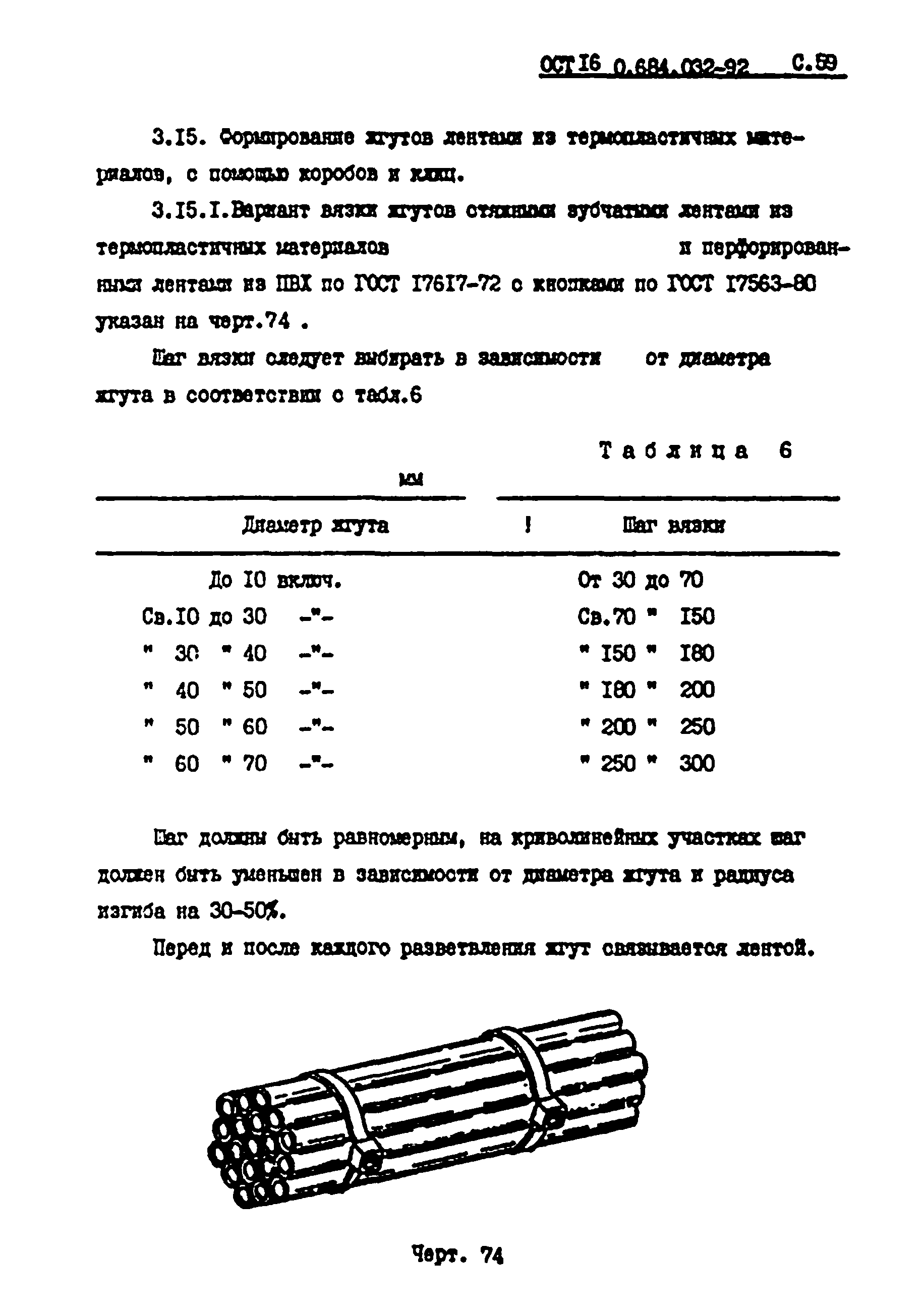 ОСТ 16 0.684.032-92