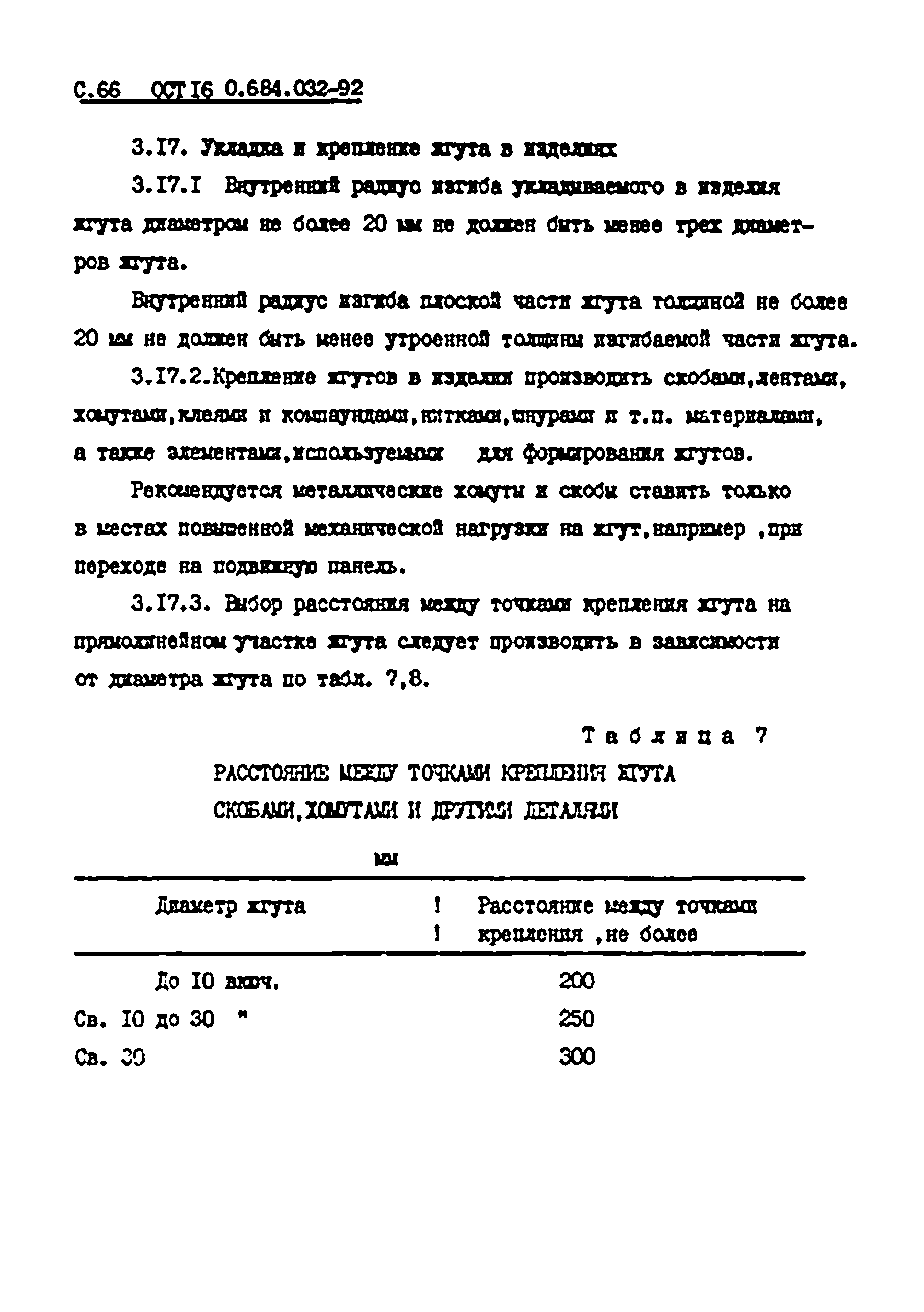 ОСТ 16 0.684.032-92