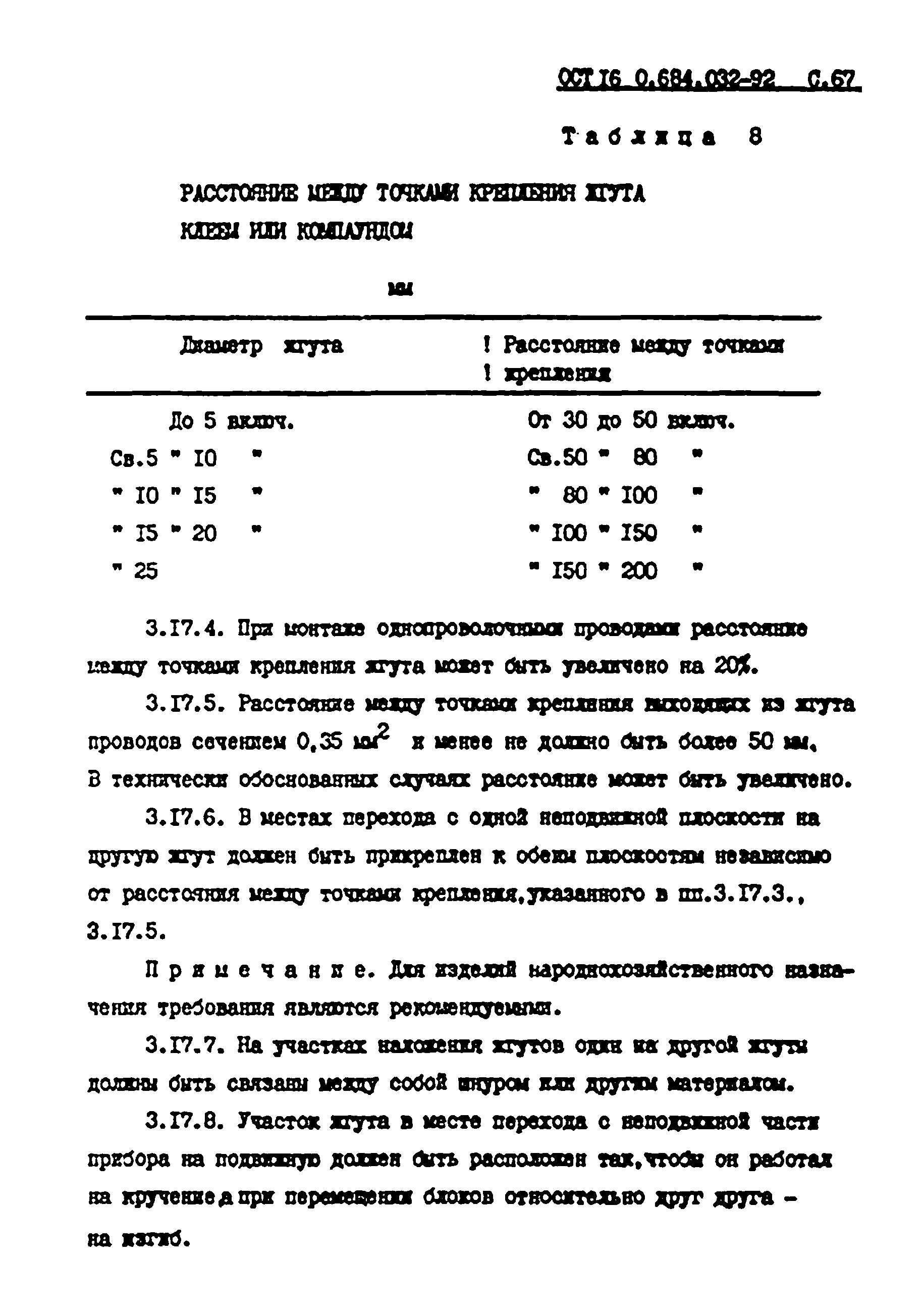 ОСТ 16 0.684.032-92