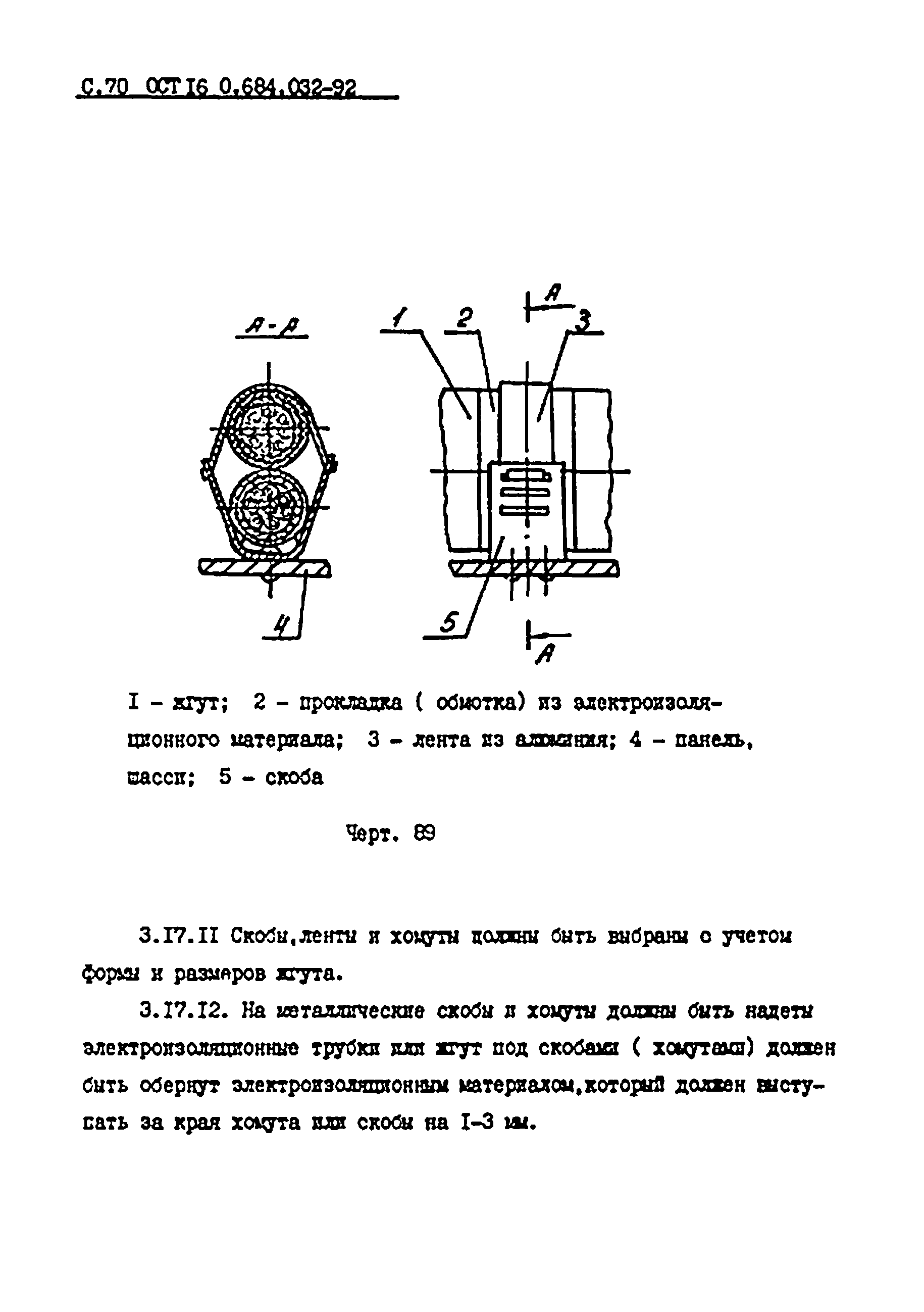 ОСТ 16 0.684.032-92