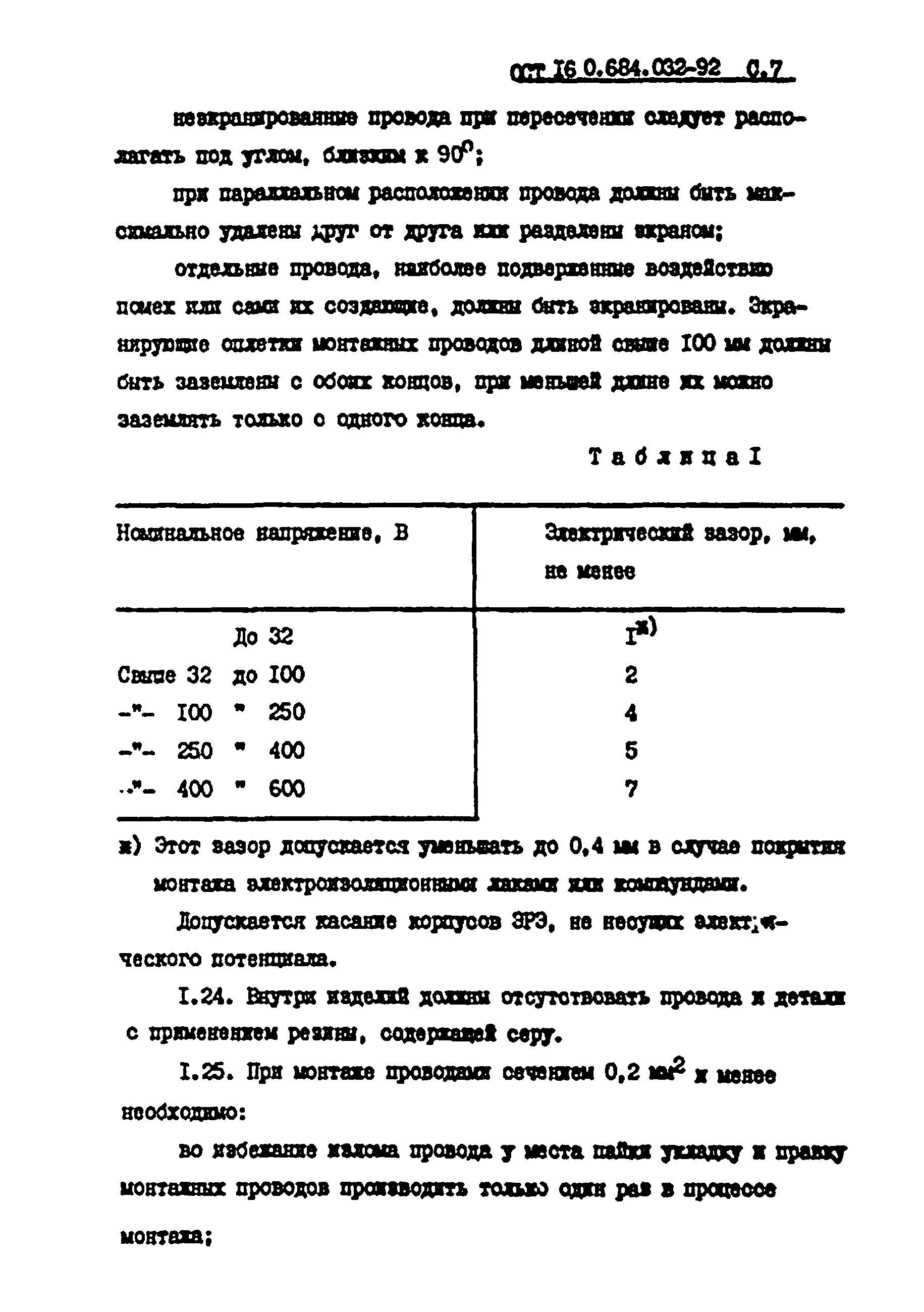 ОСТ 16 0.684.032-92