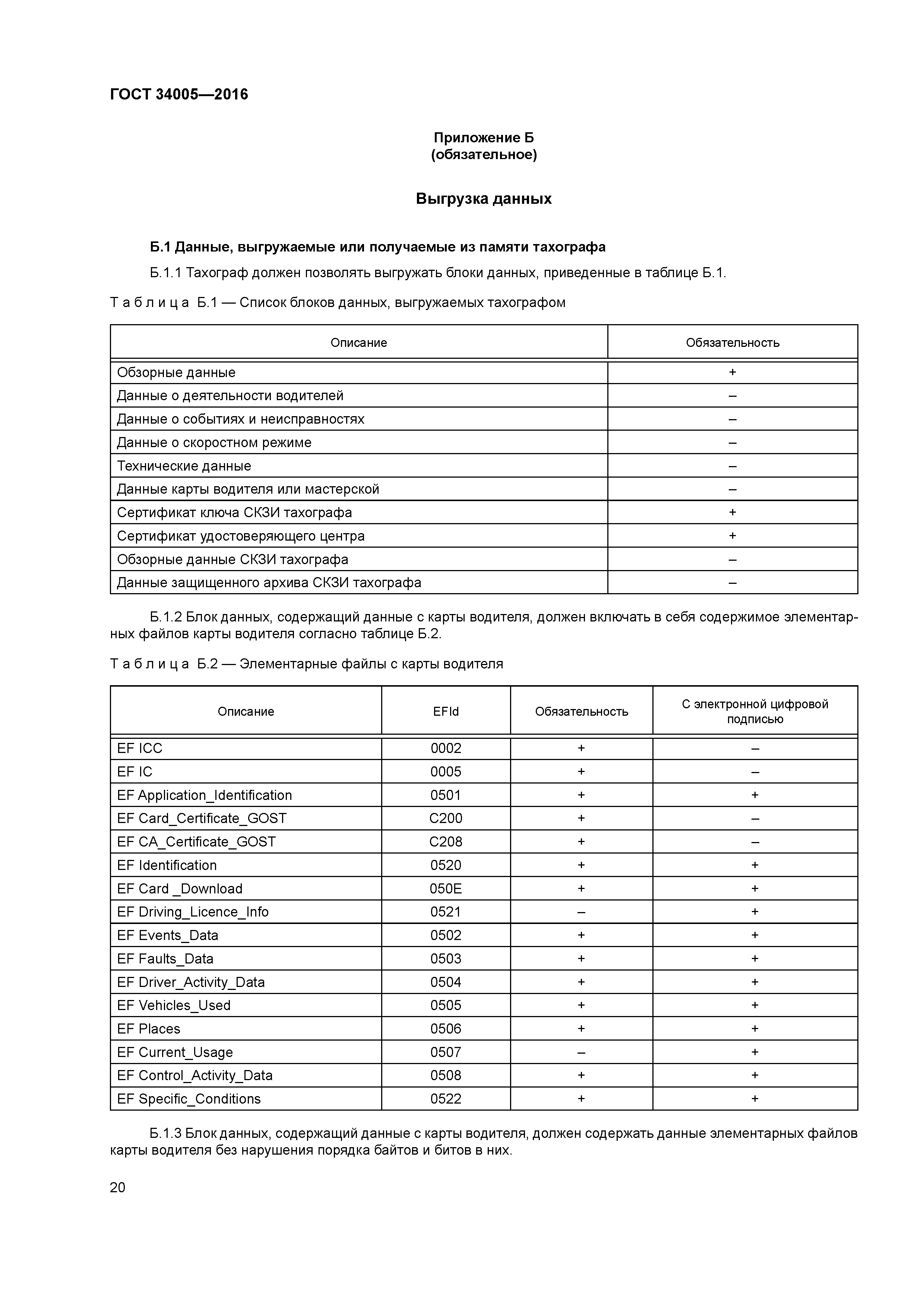 ГОСТ 34005-2016