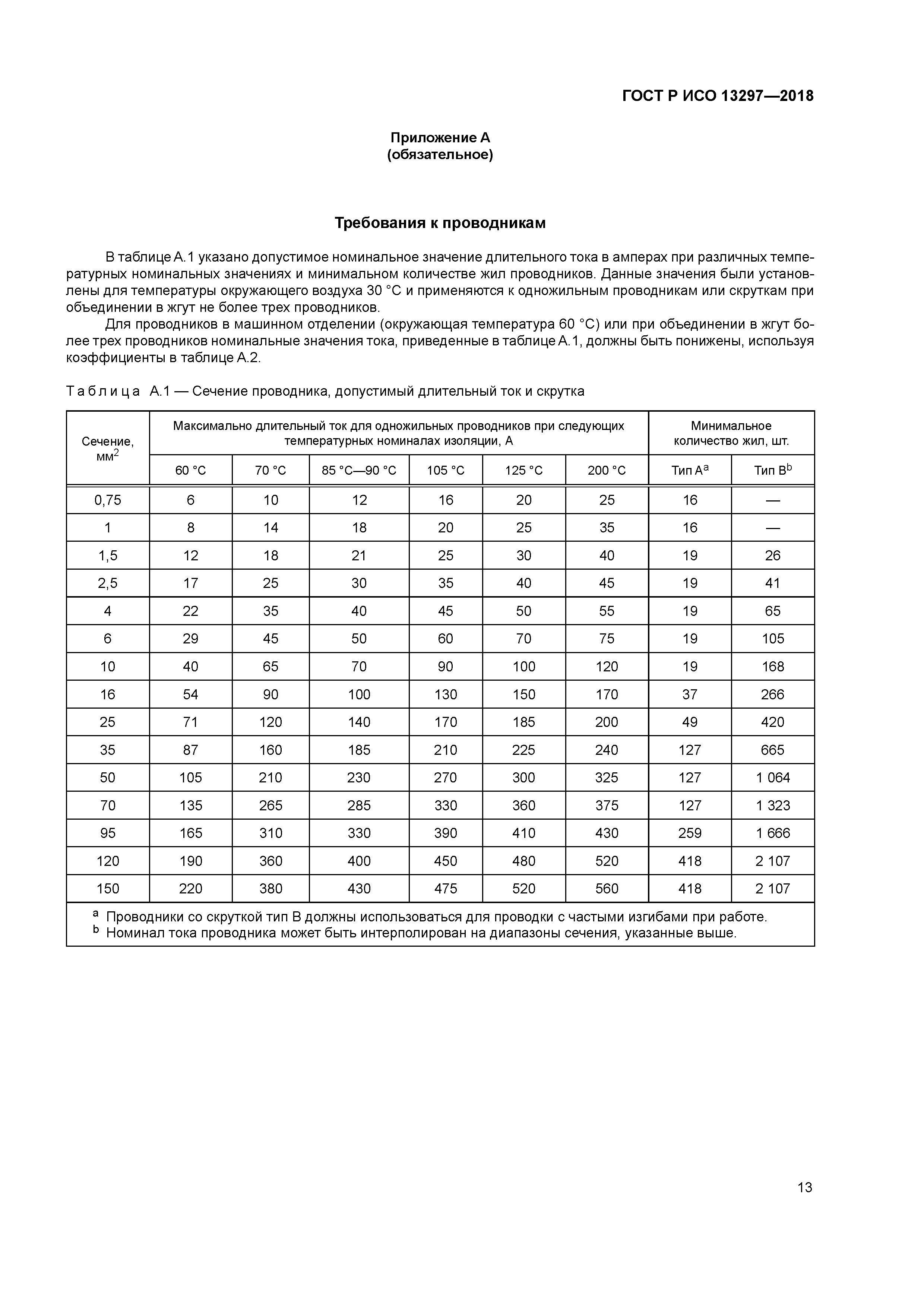 ГОСТ Р ИСО 13297-2018