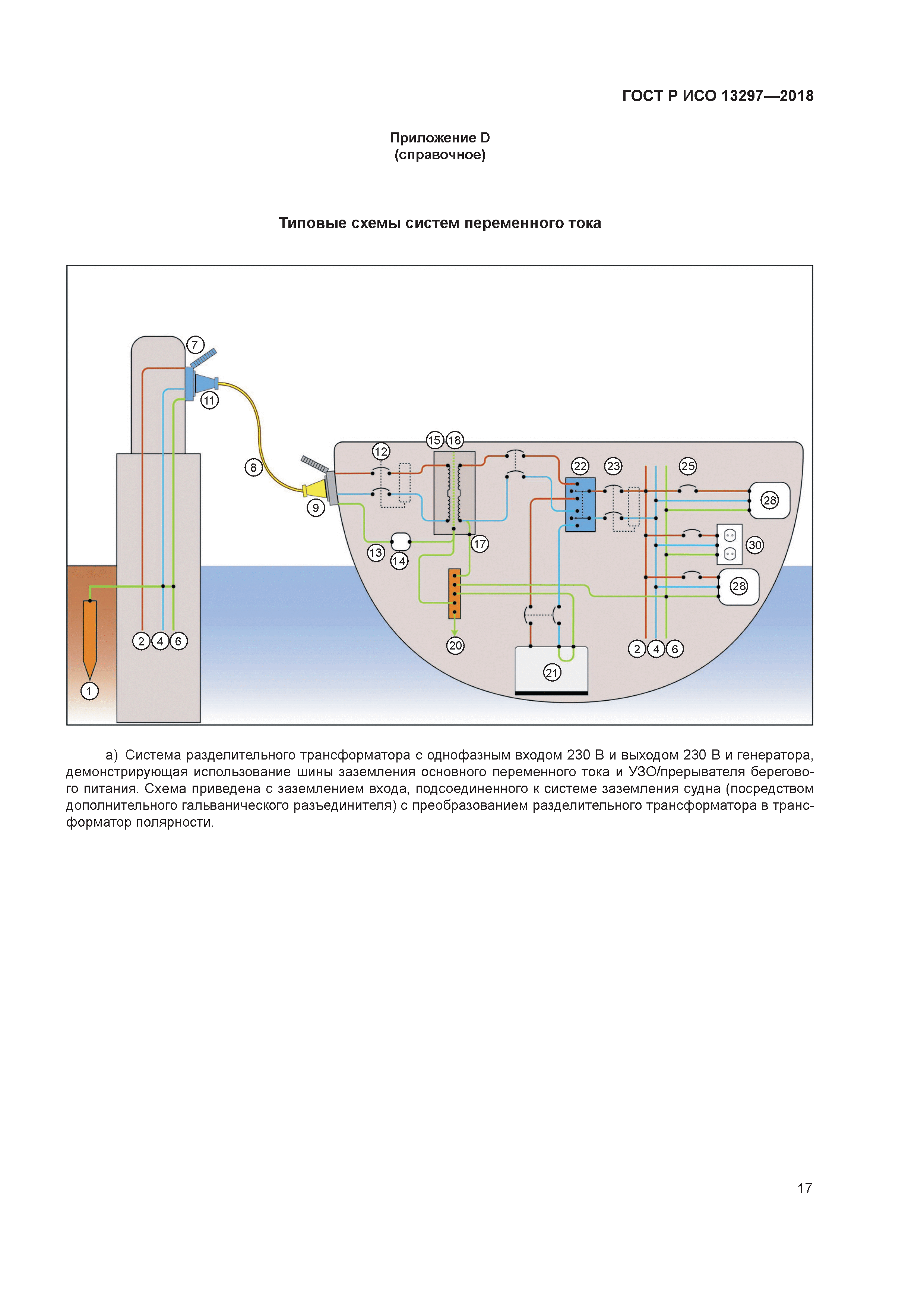 ГОСТ Р ИСО 13297-2018