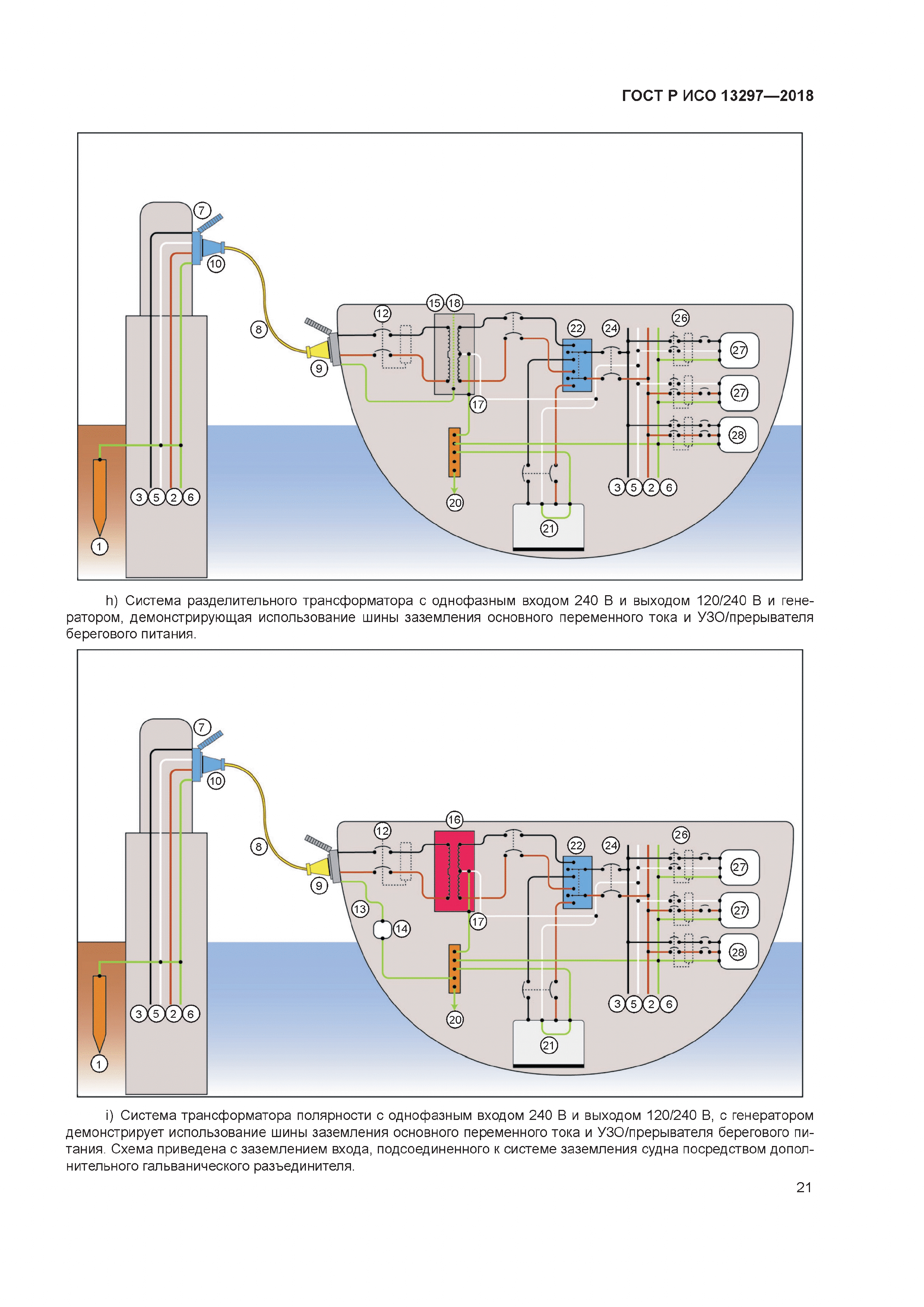 ГОСТ Р ИСО 13297-2018