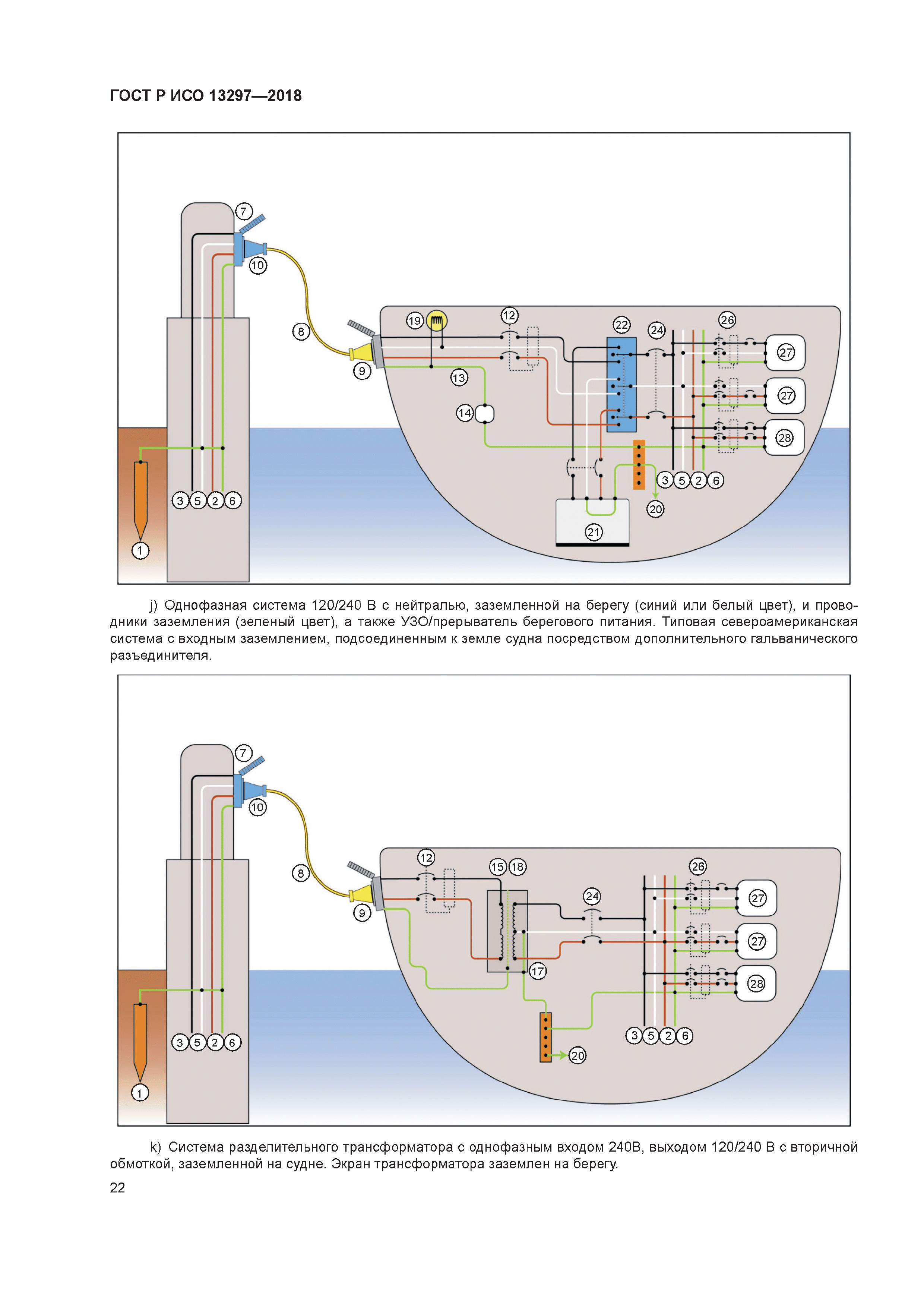 ГОСТ Р ИСО 13297-2018