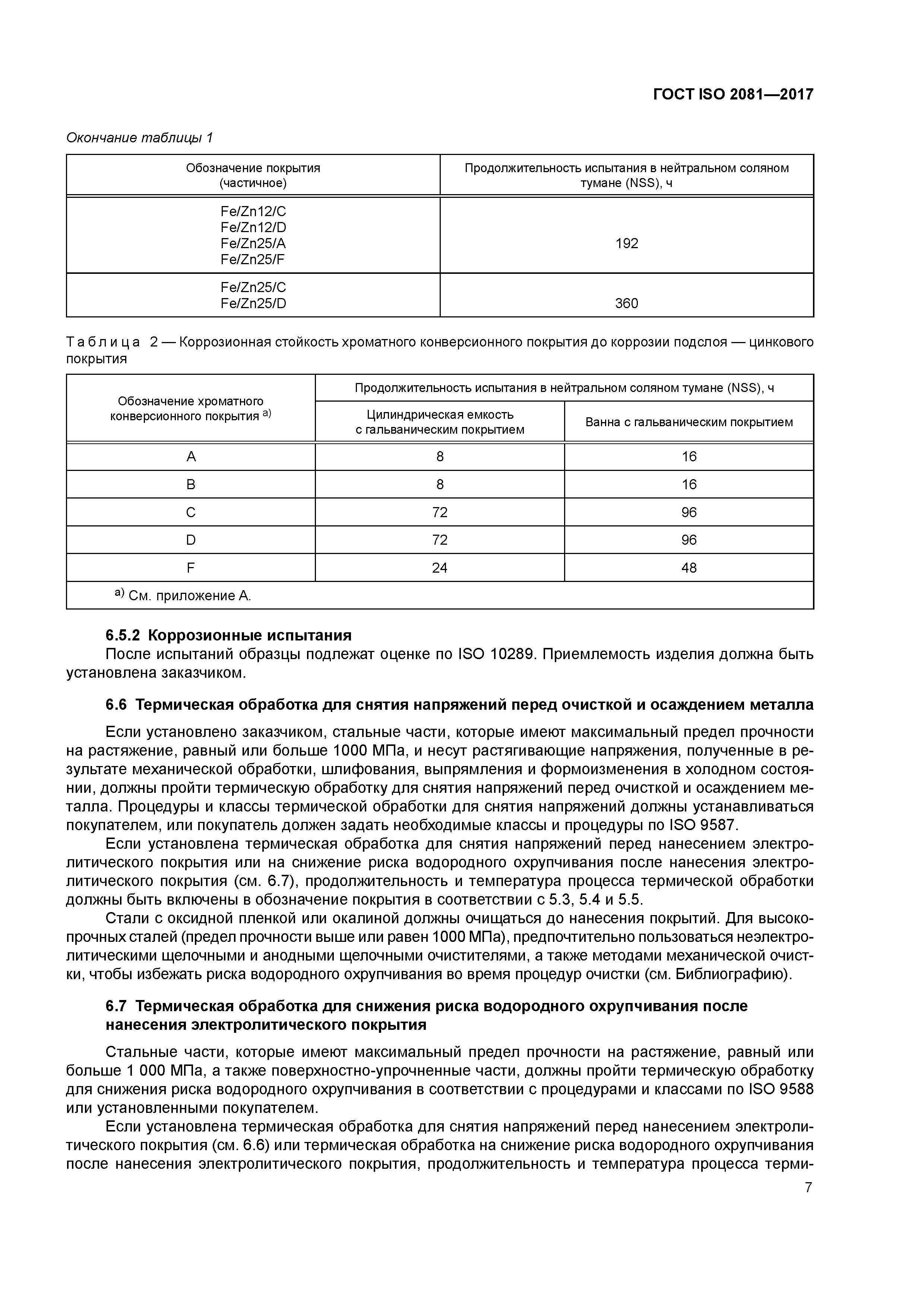 ГОСТ ISO 2081-2017