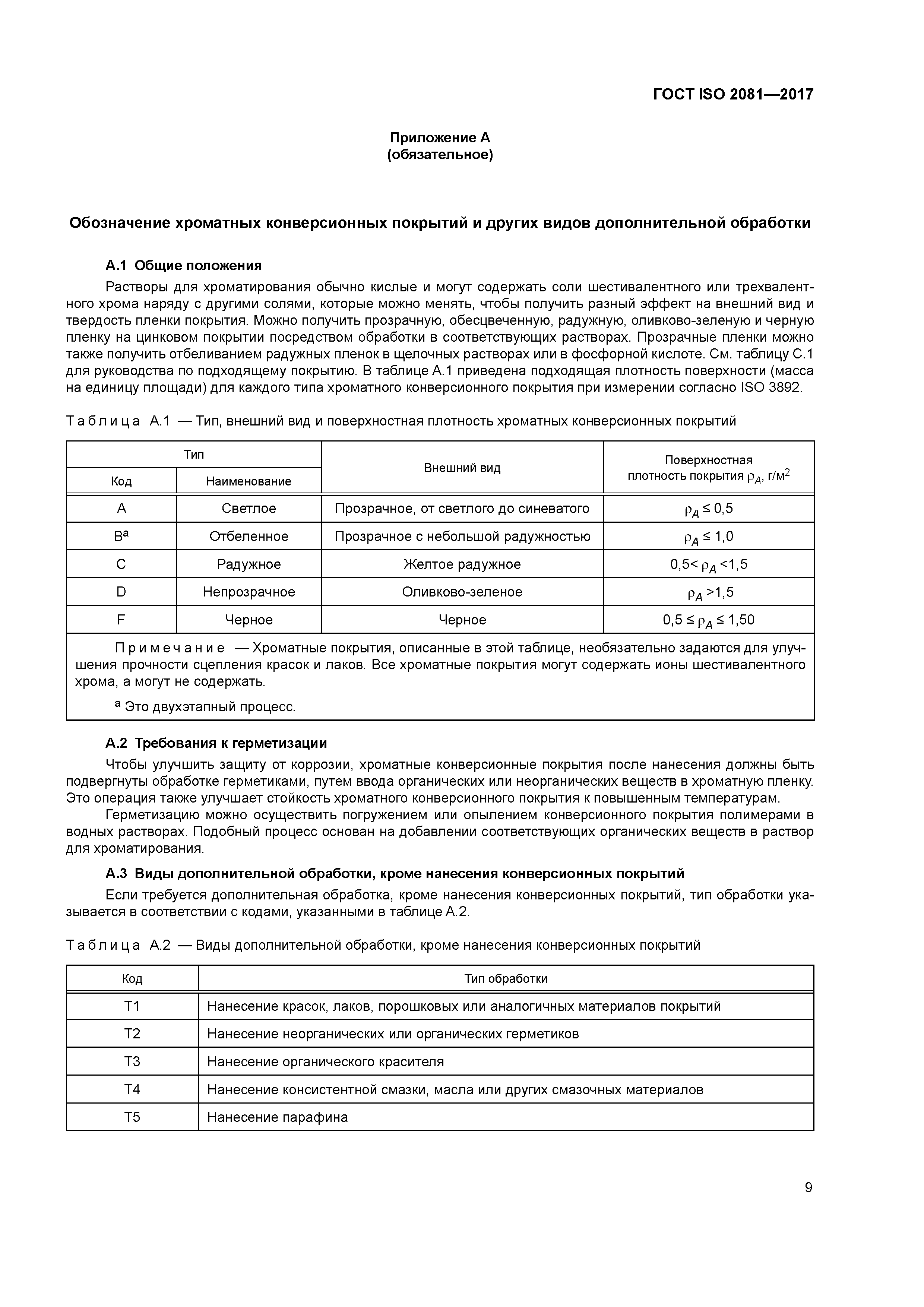 ГОСТ ISO 2081-2017