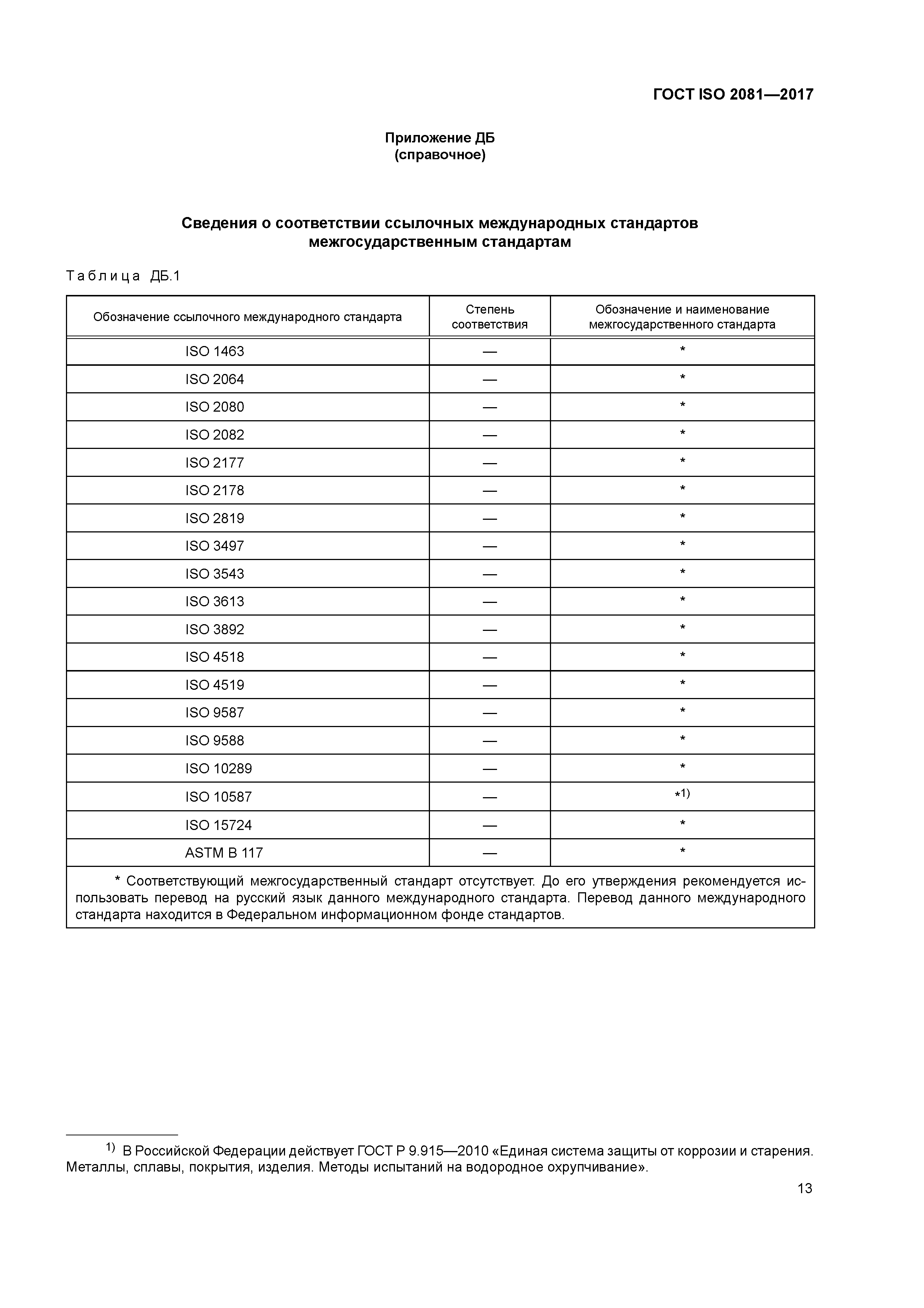 ГОСТ ISO 2081-2017