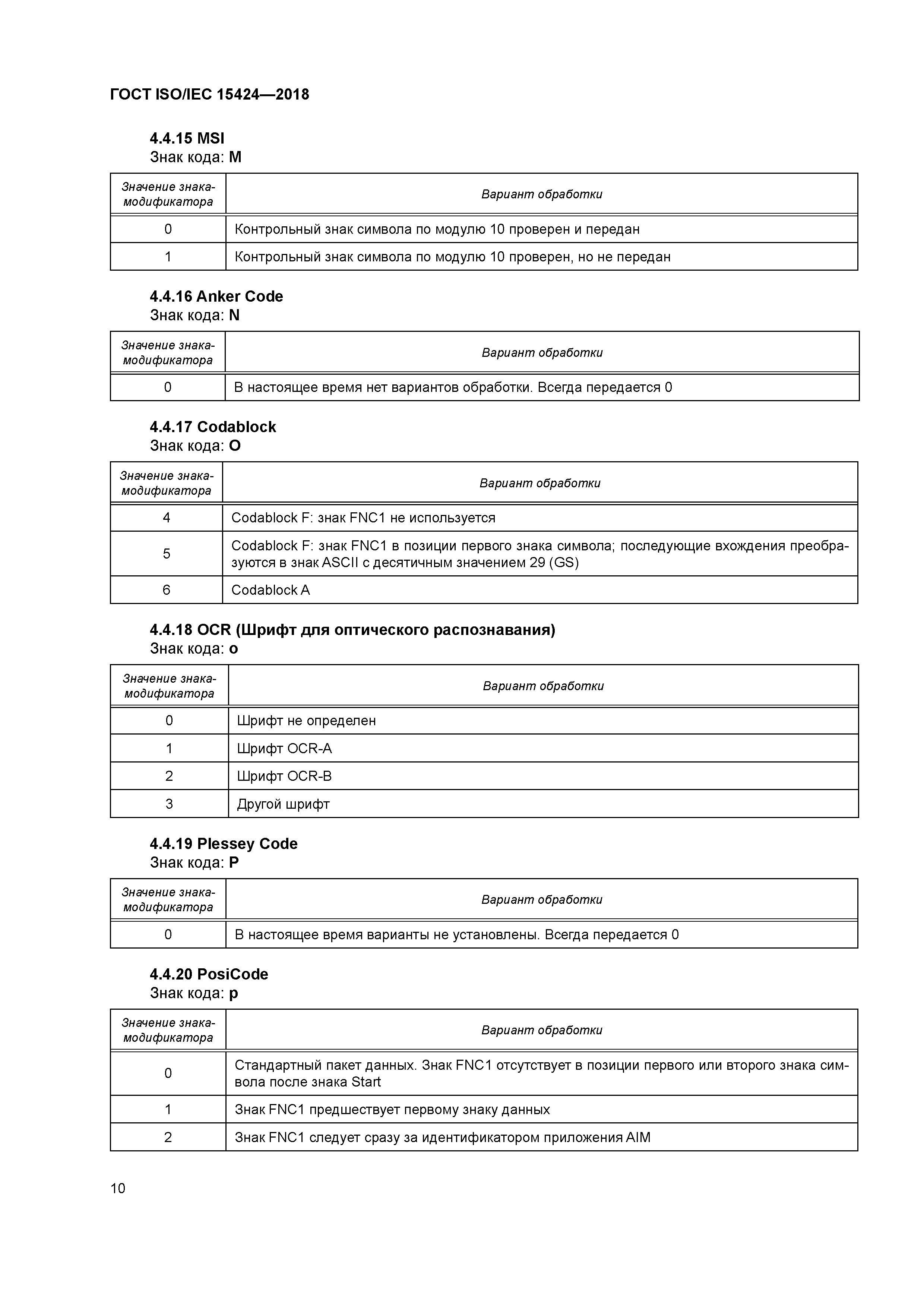 ГОСТ ISO/IEC 15424-2018