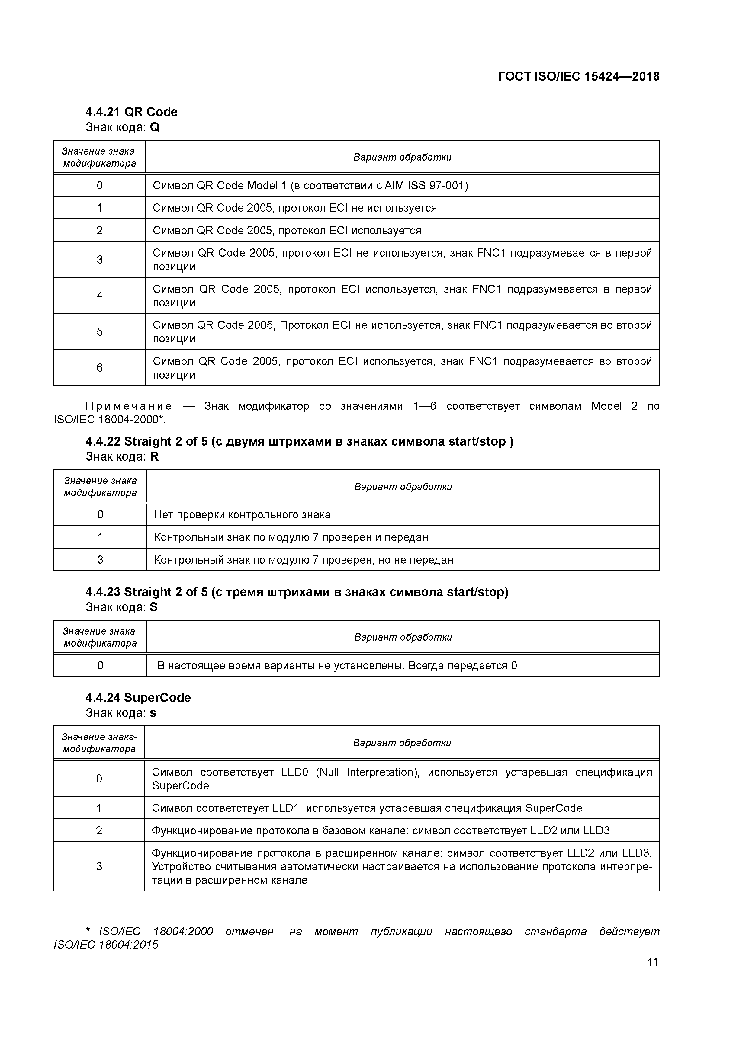 ГОСТ ISO/IEC 15424-2018