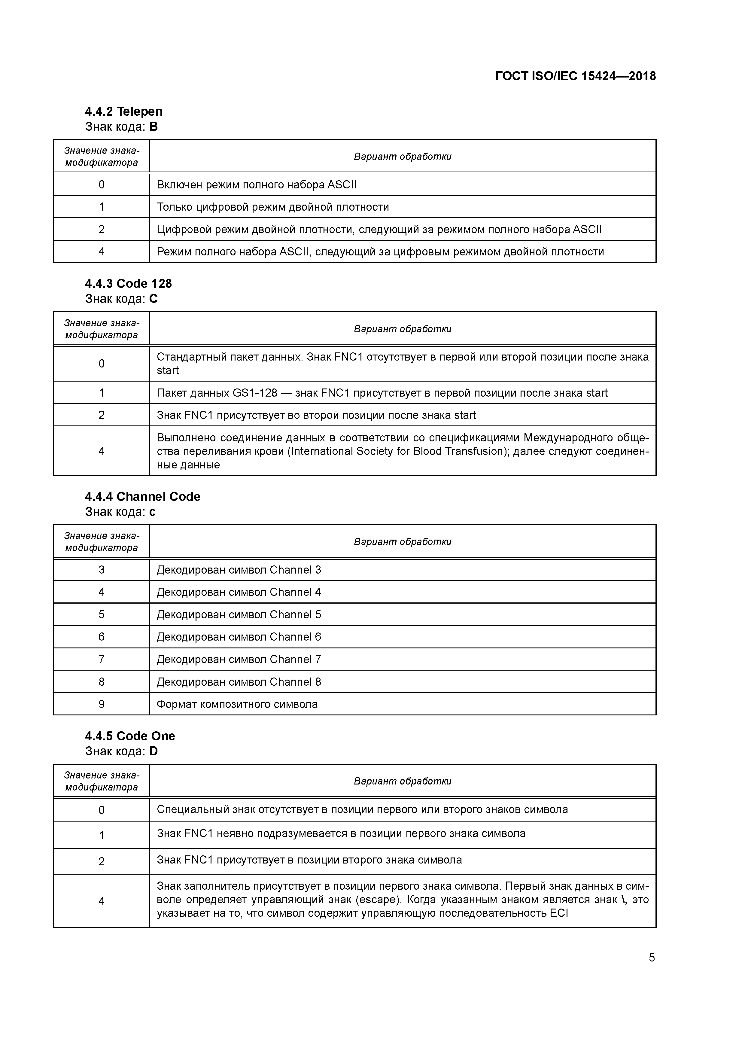 ГОСТ ISO/IEC 15424-2018