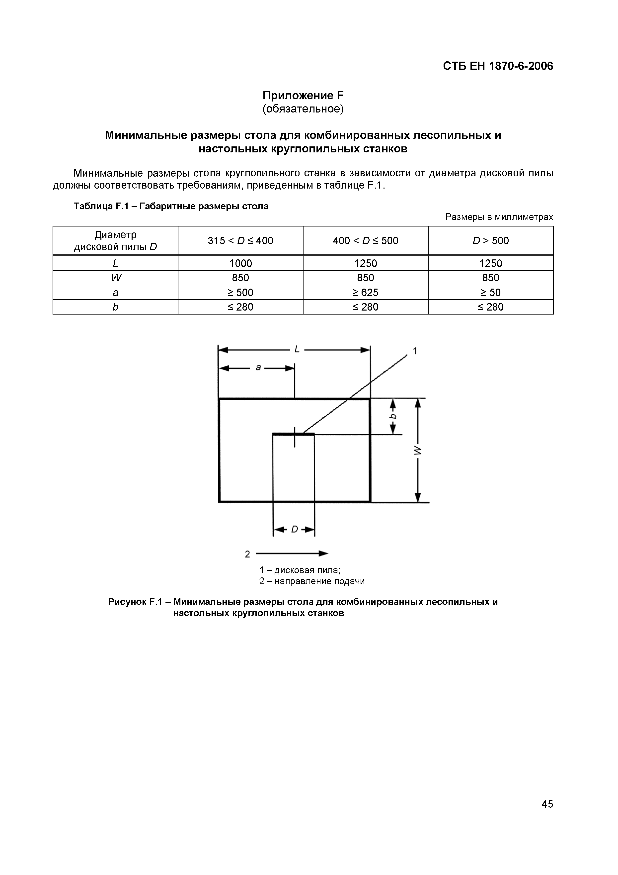 СТБ ЕН 1870-6-2006