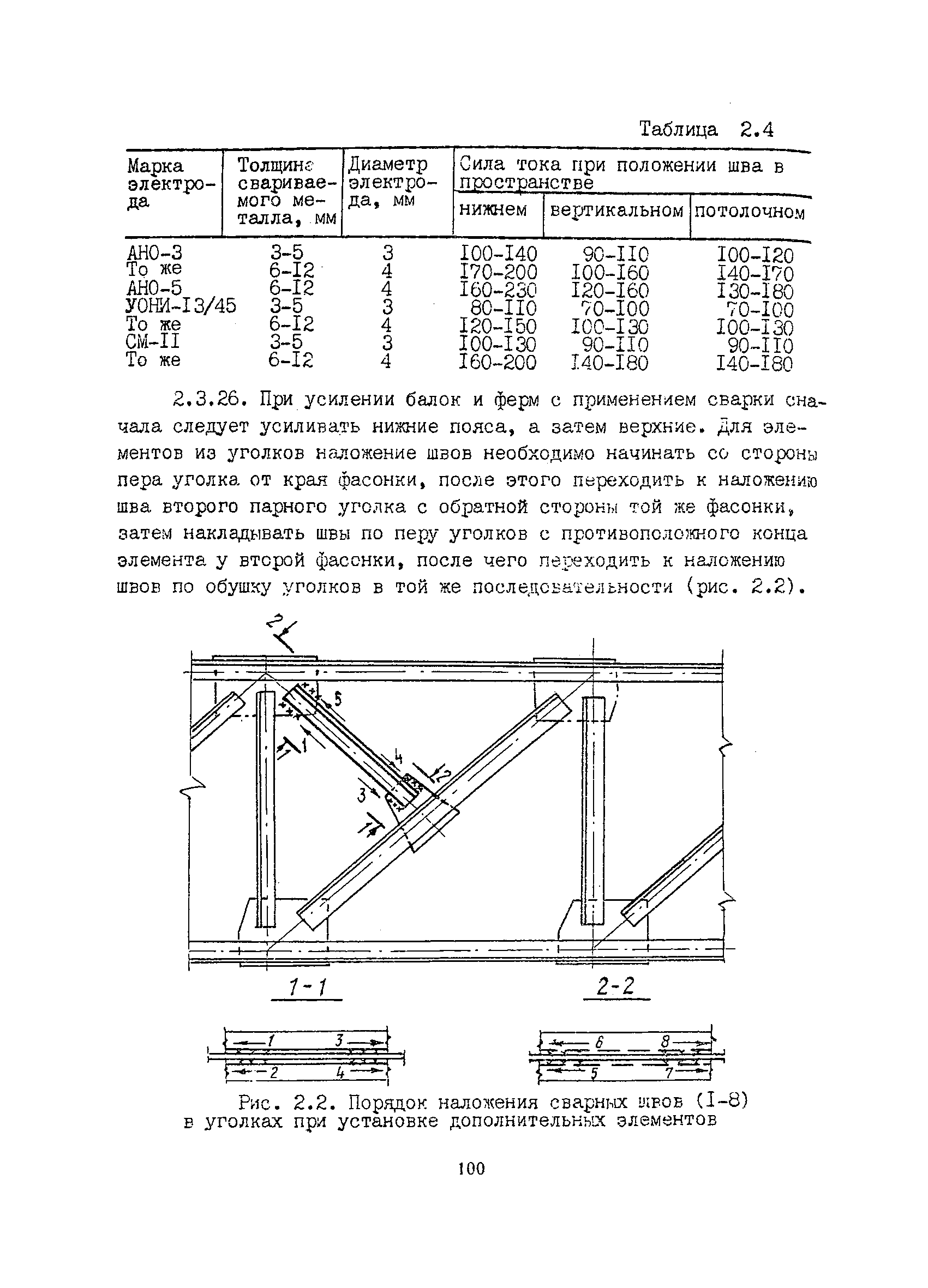 РСН 342-86