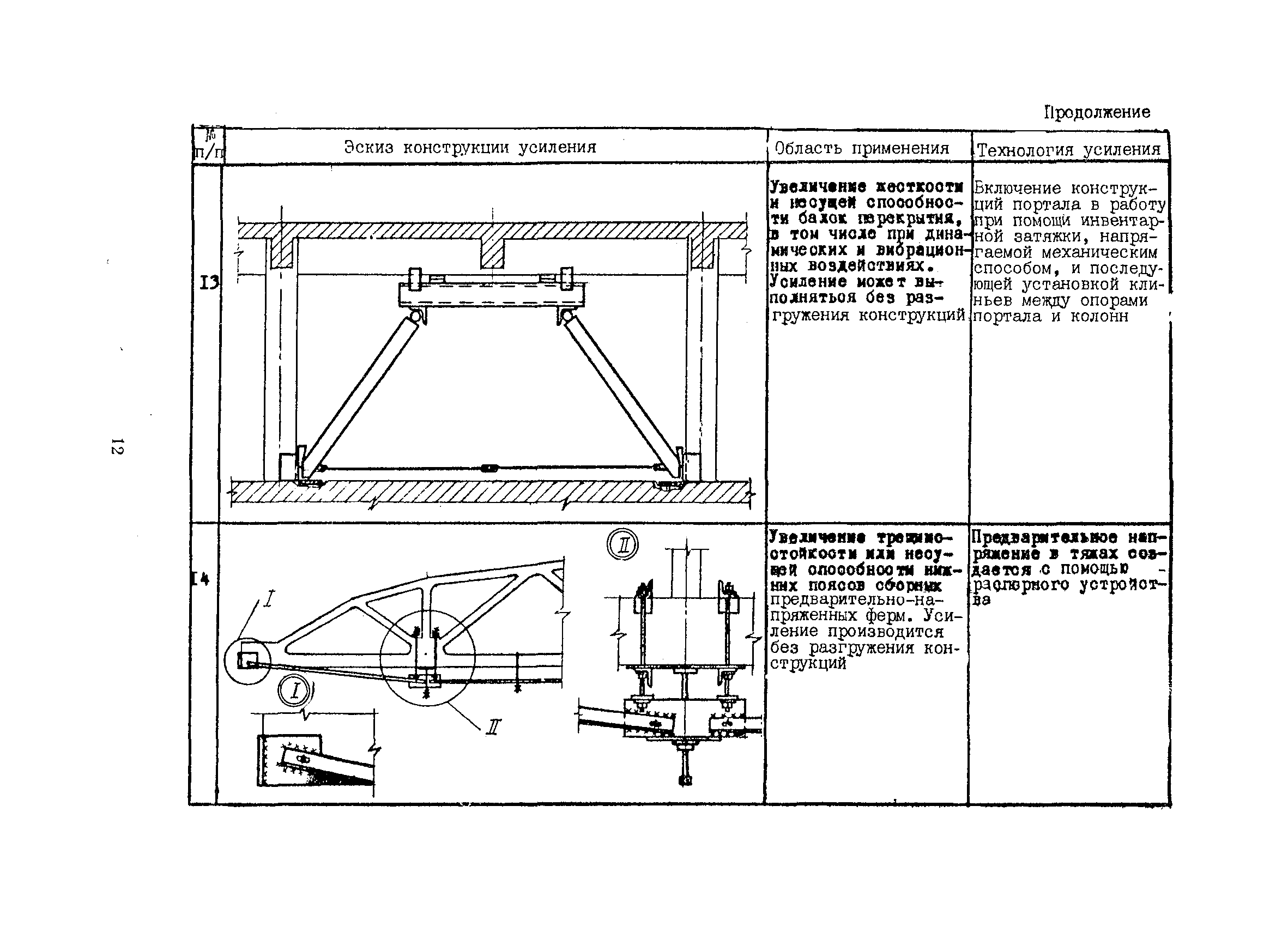 РСН 342-86