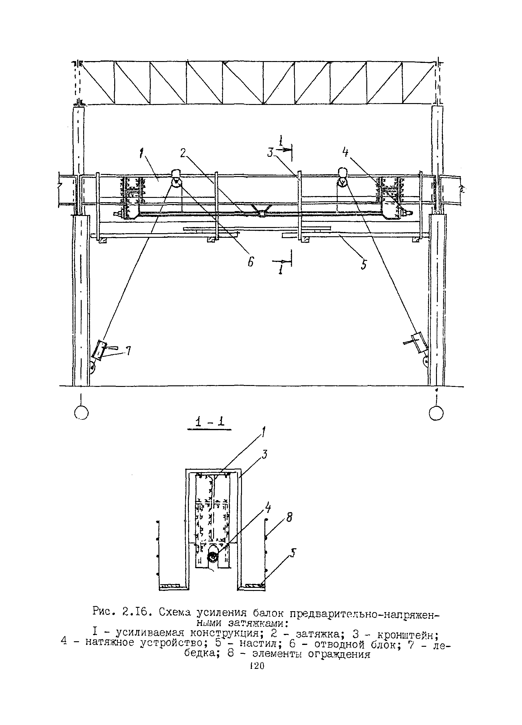 РСН 342-86