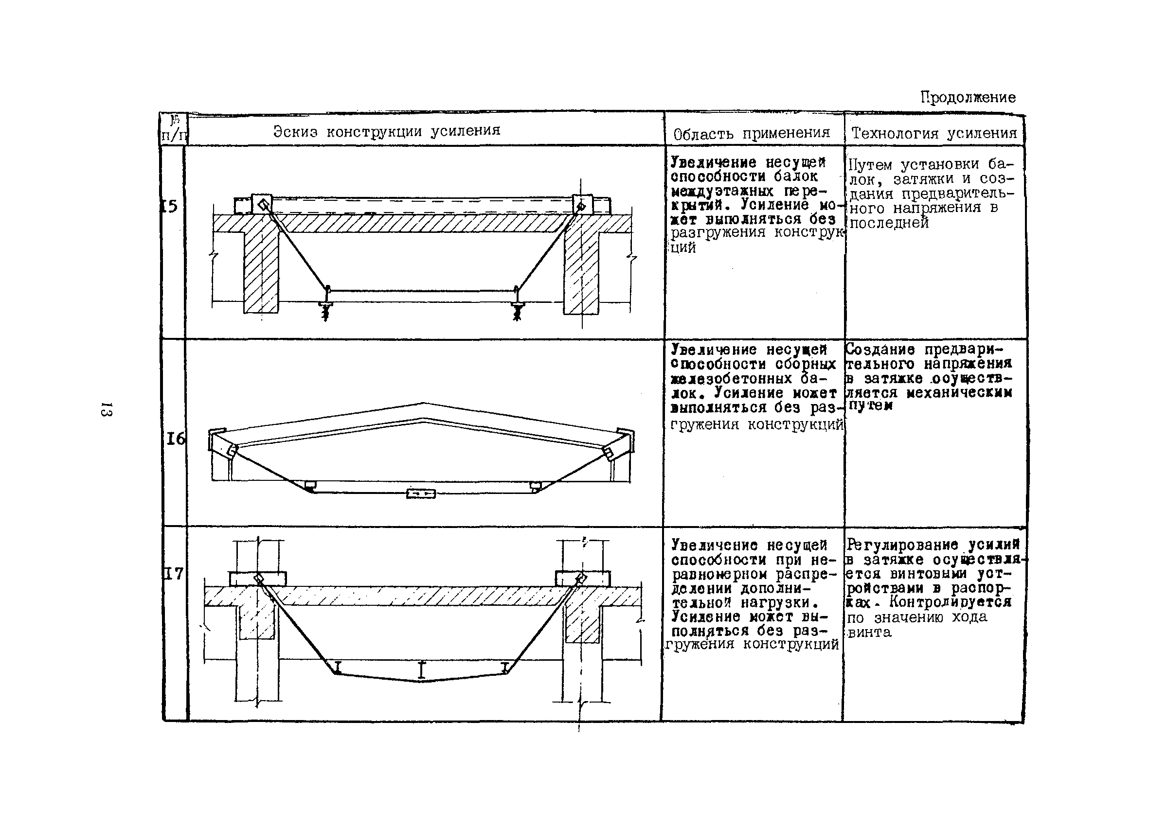 РСН 342-86