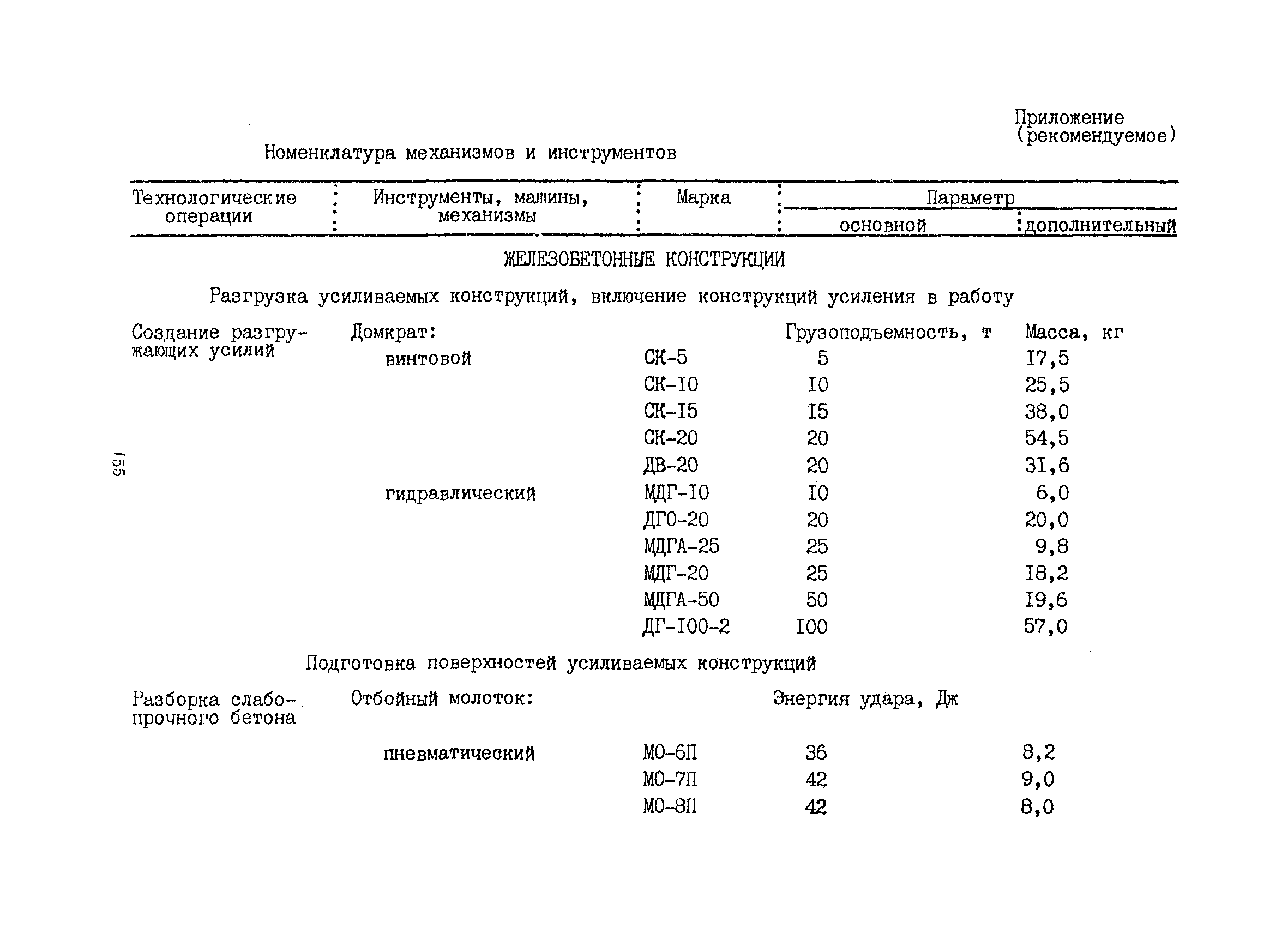 РСН 342-86