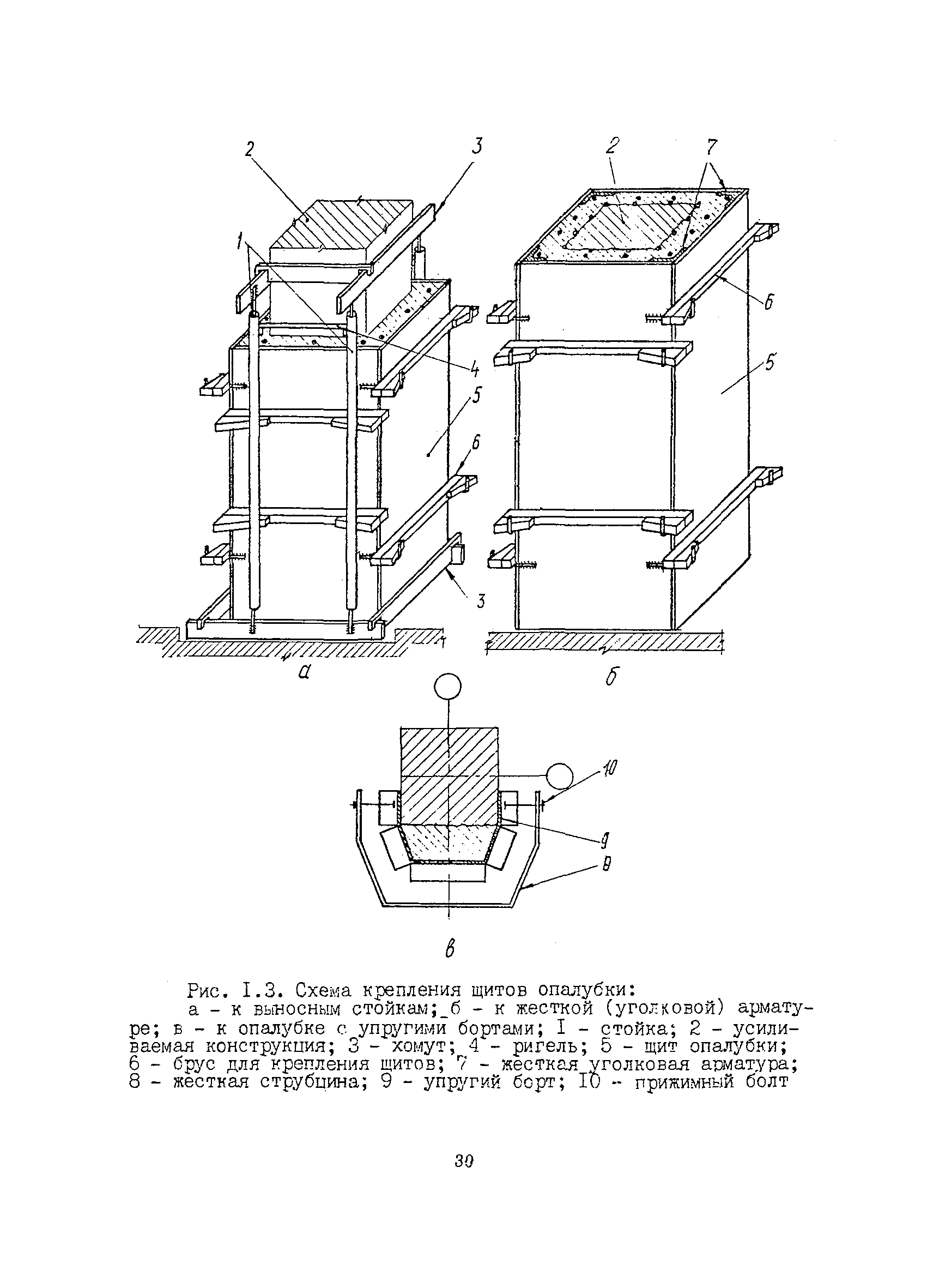 РСН 342-86