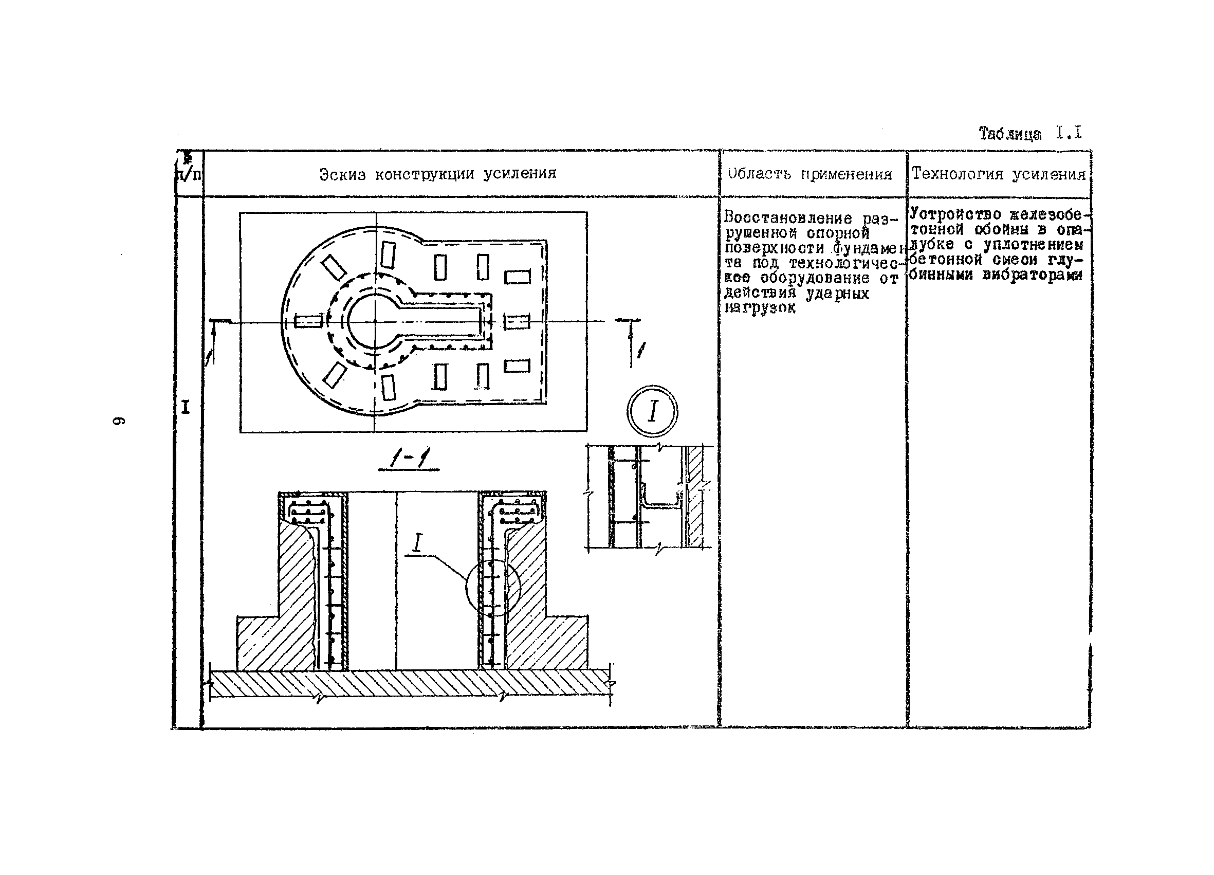 РСН 342-86