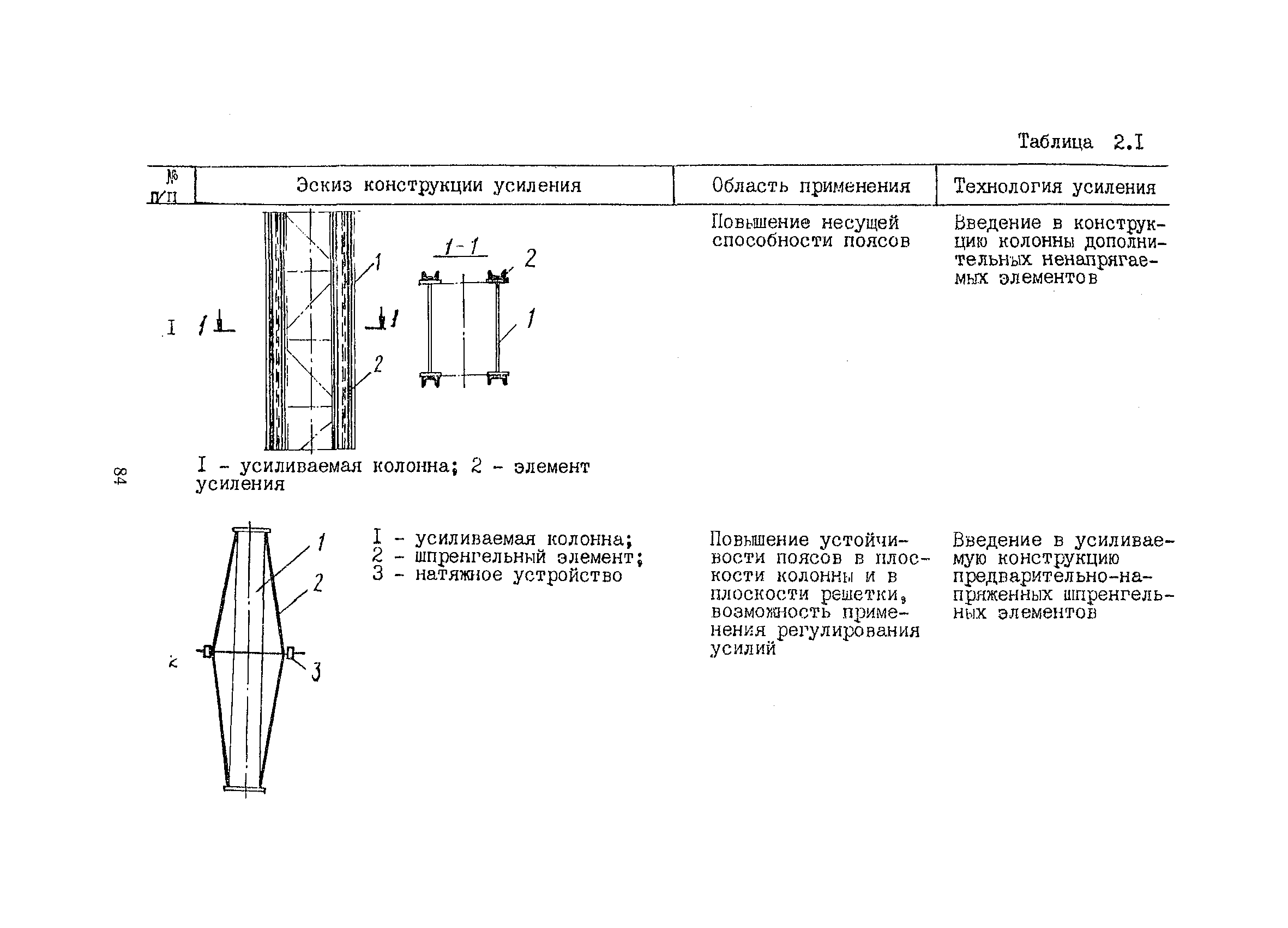 РСН 342-86