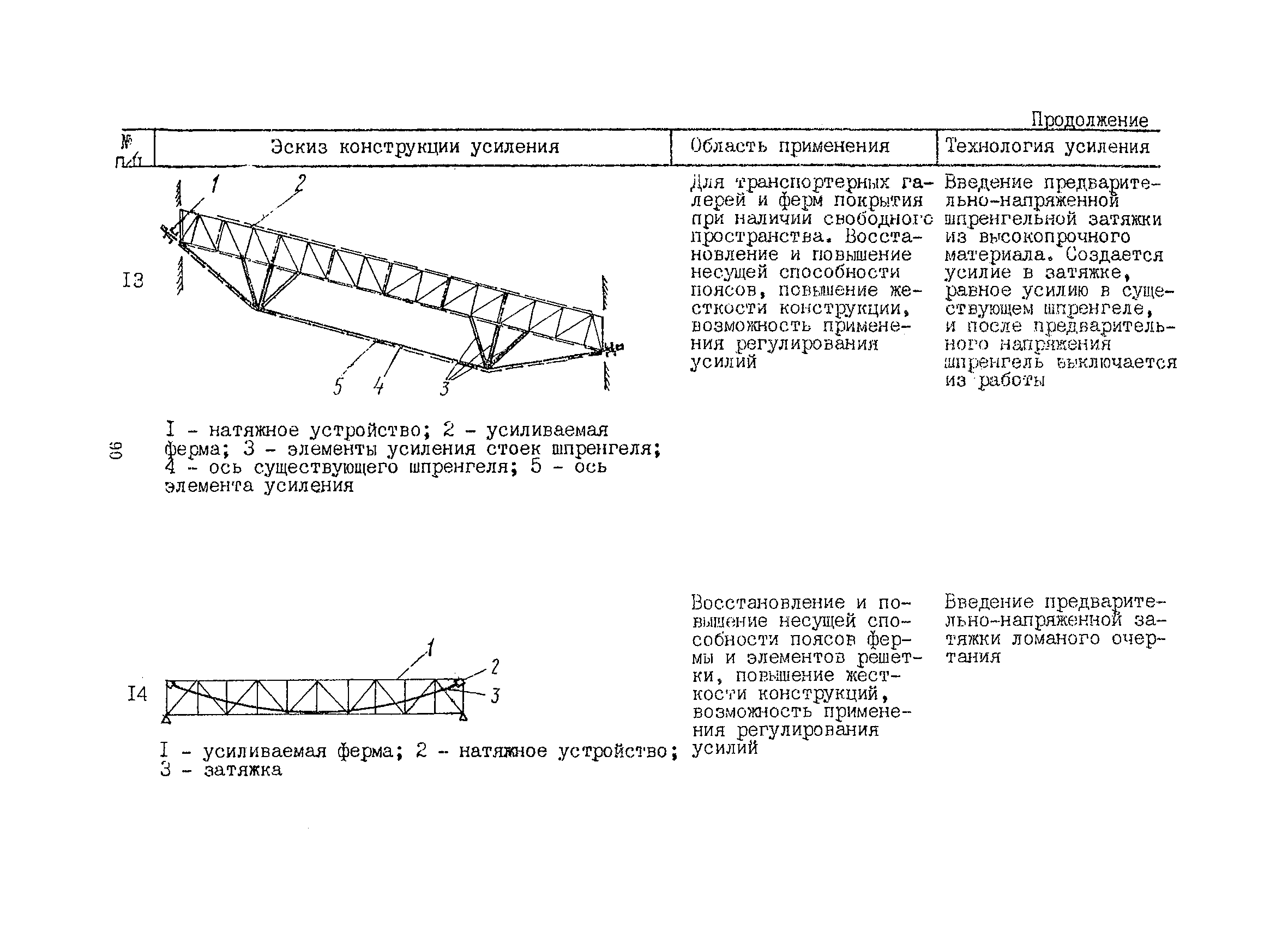 РСН 342-86