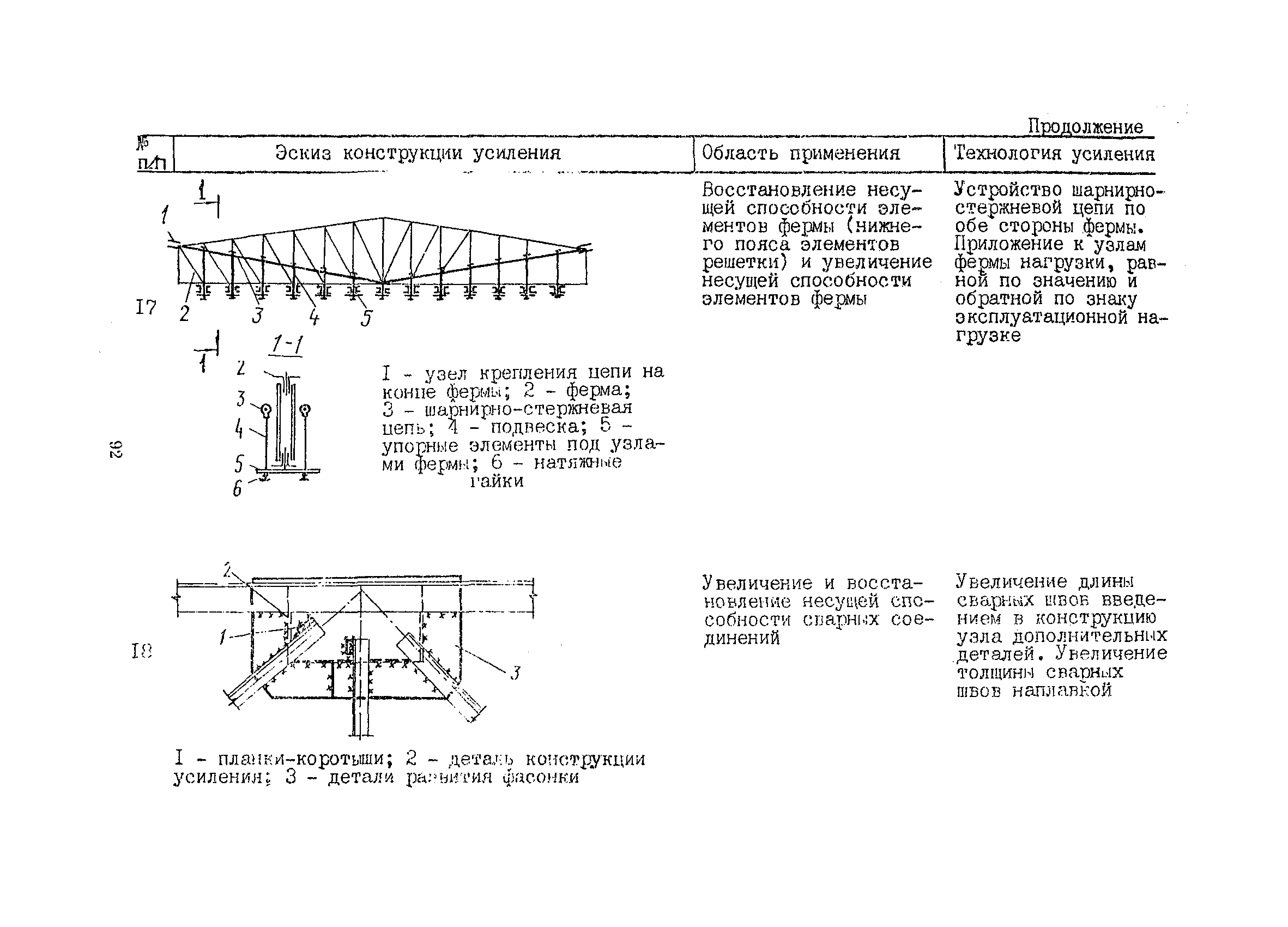 РСН 342-86