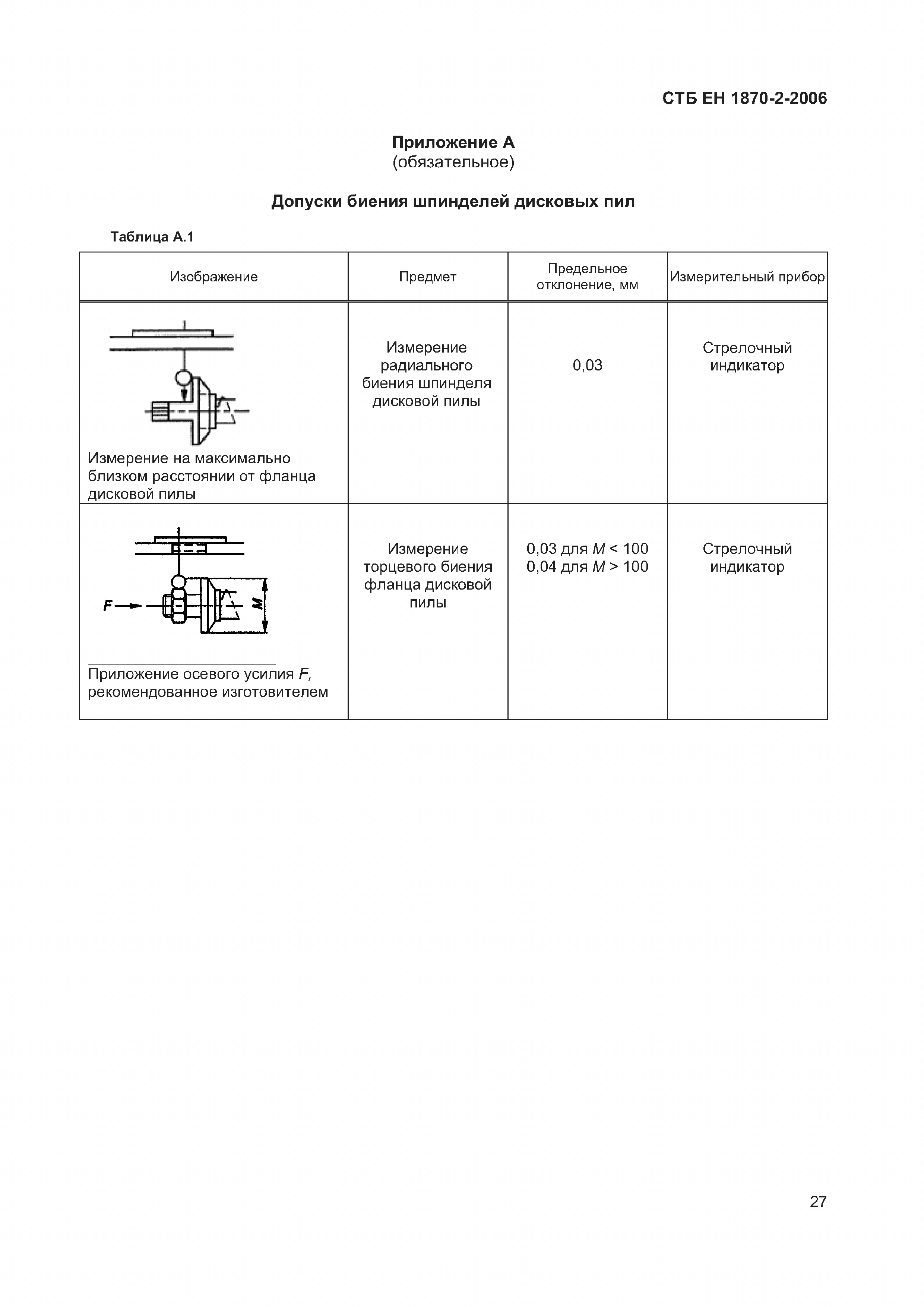 СТБ ЕН 1870-2-2006