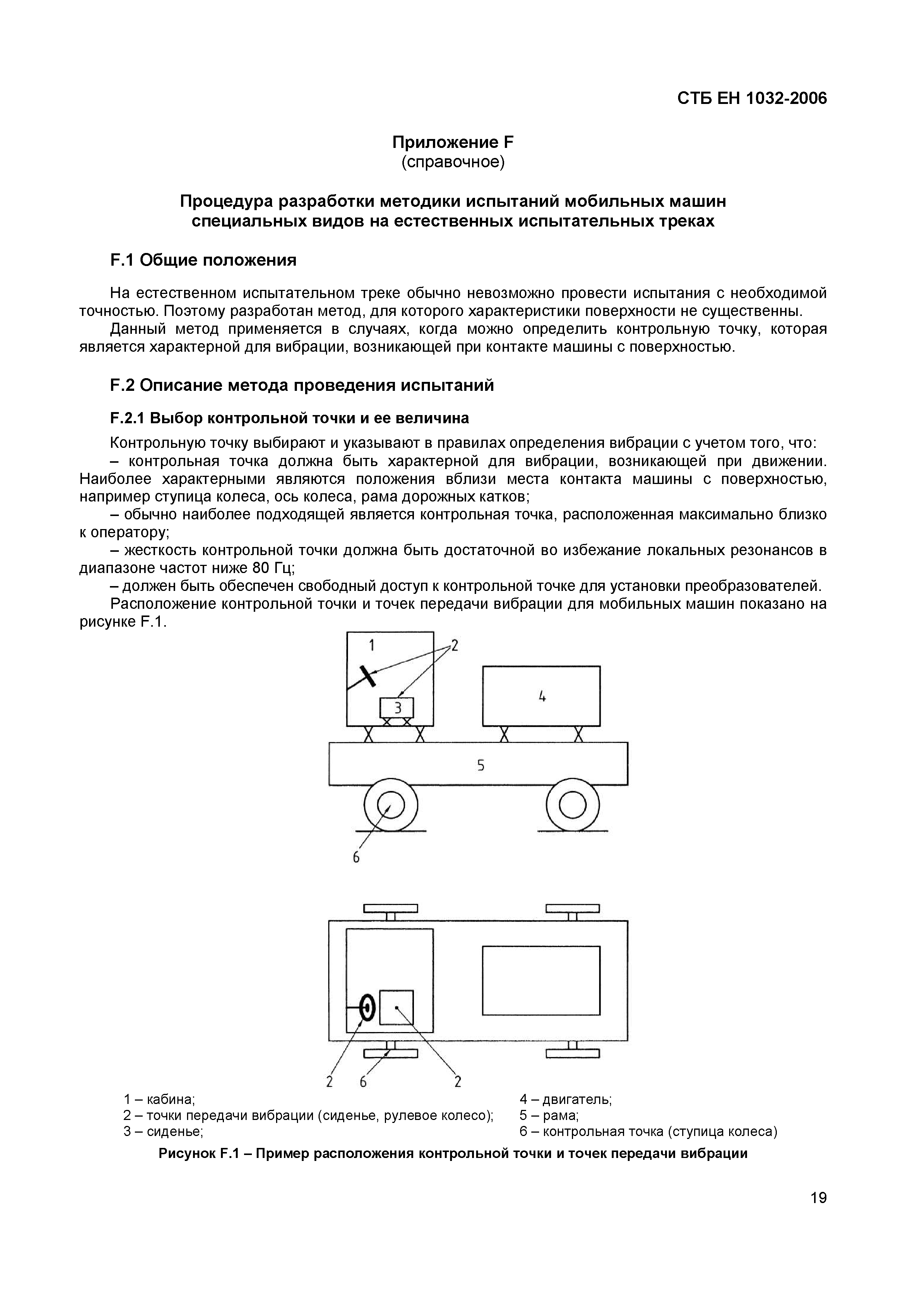 СТБ ЕН 1032-2006