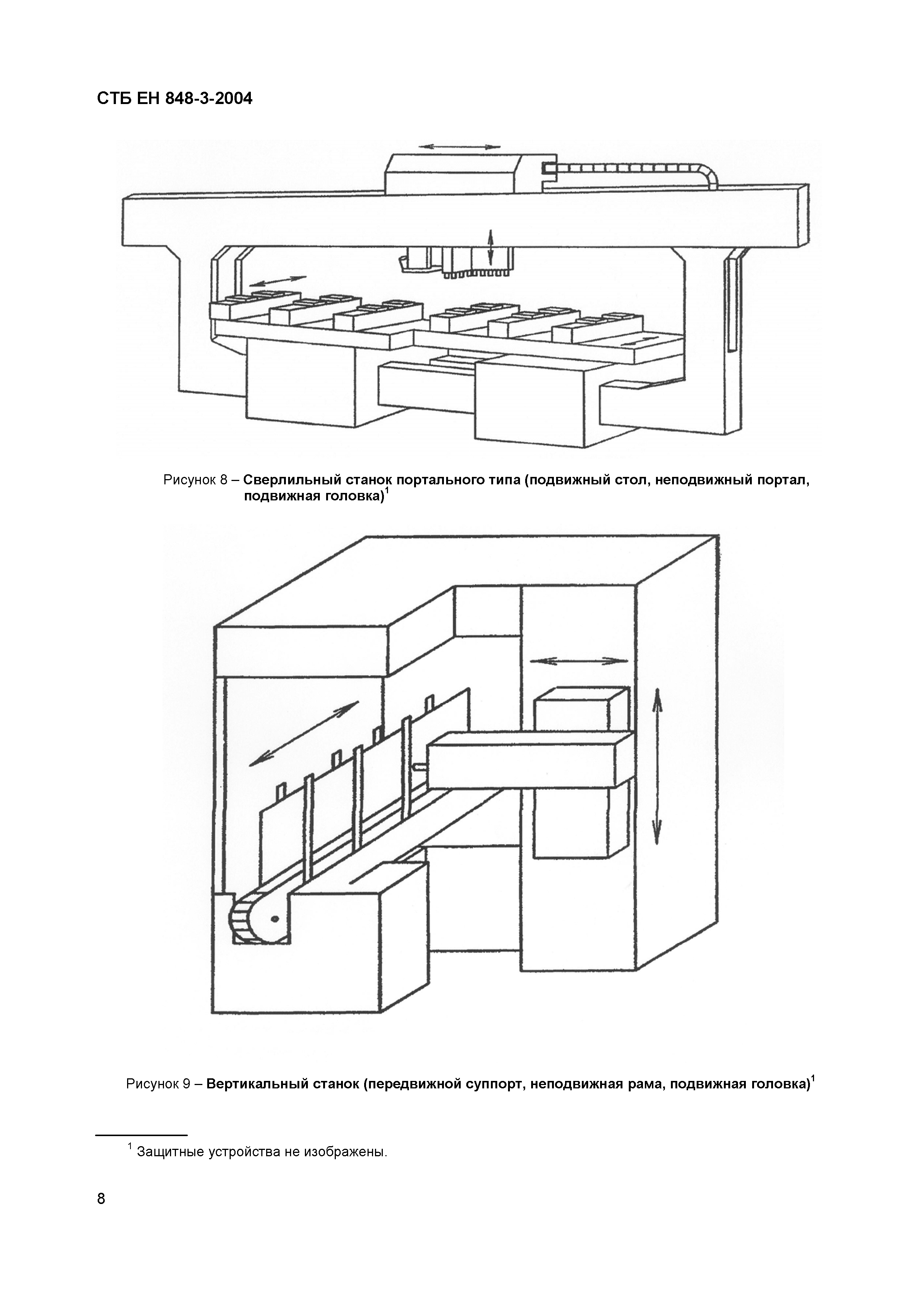 СТБ ЕН 848-3-2004