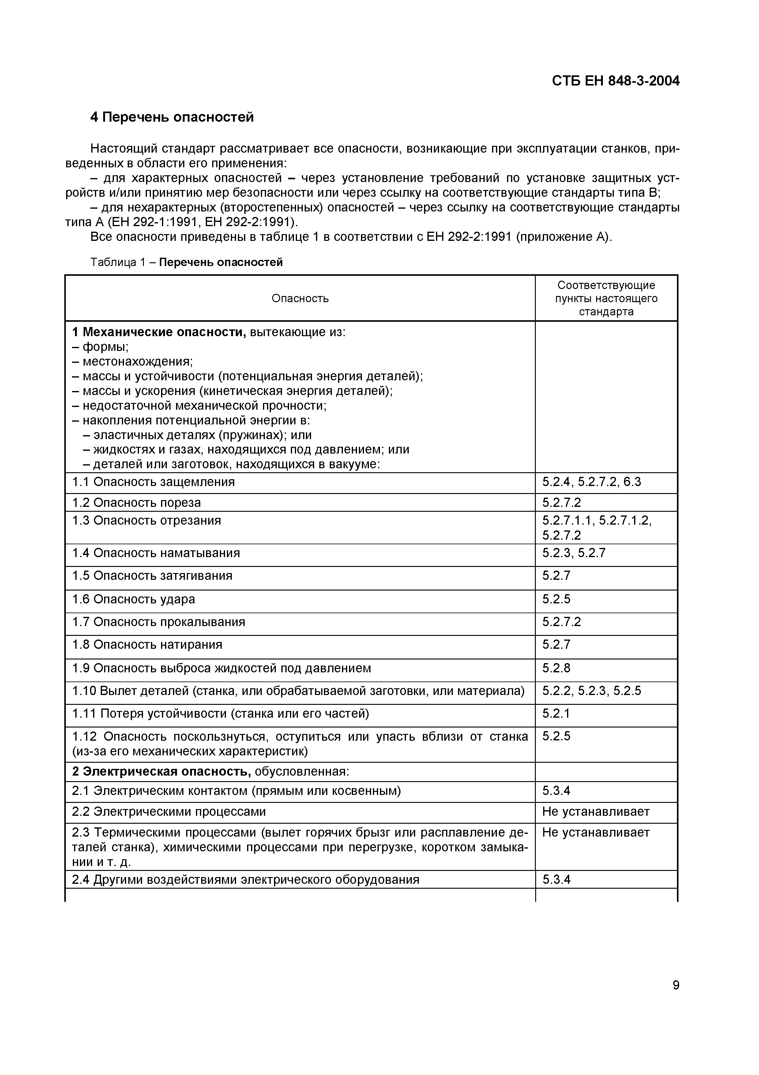 СТБ ЕН 848-3-2004